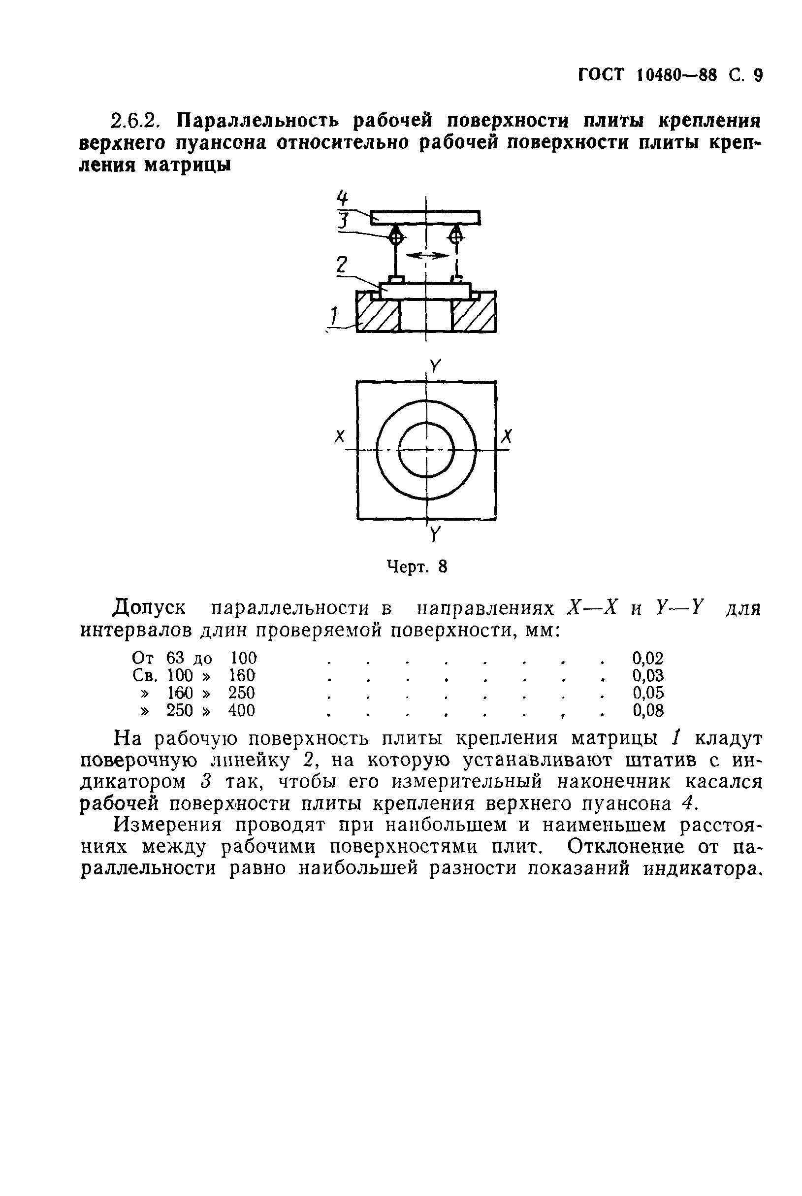 ГОСТ 10480-88