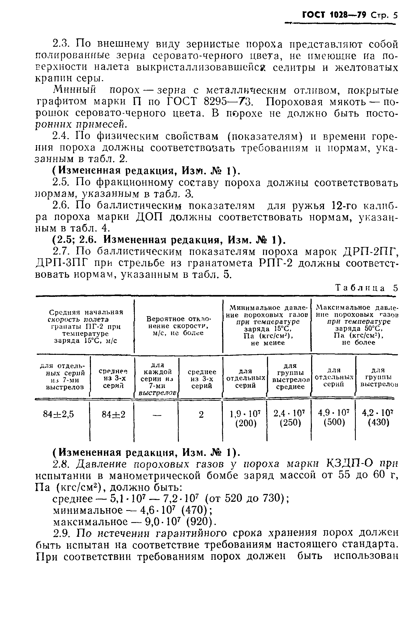 ГОСТ 1028-79