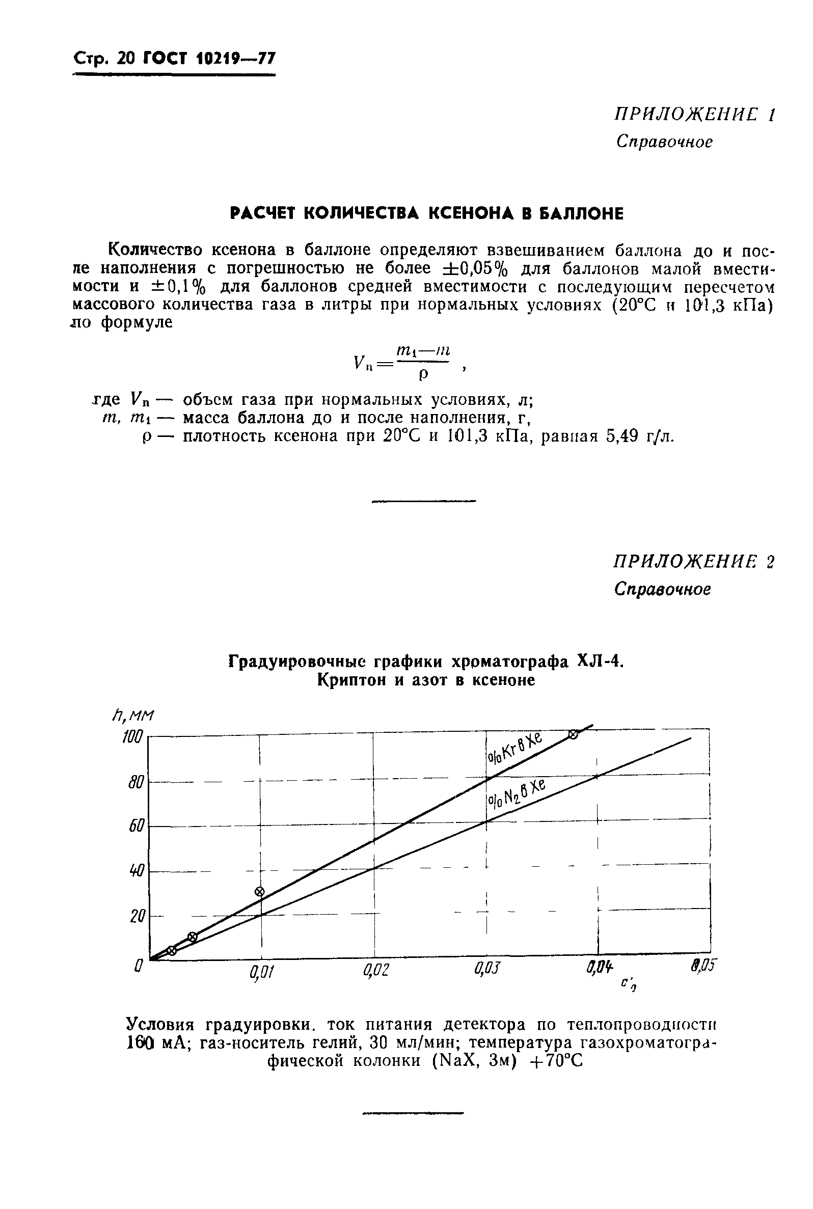 ГОСТ 10219-77