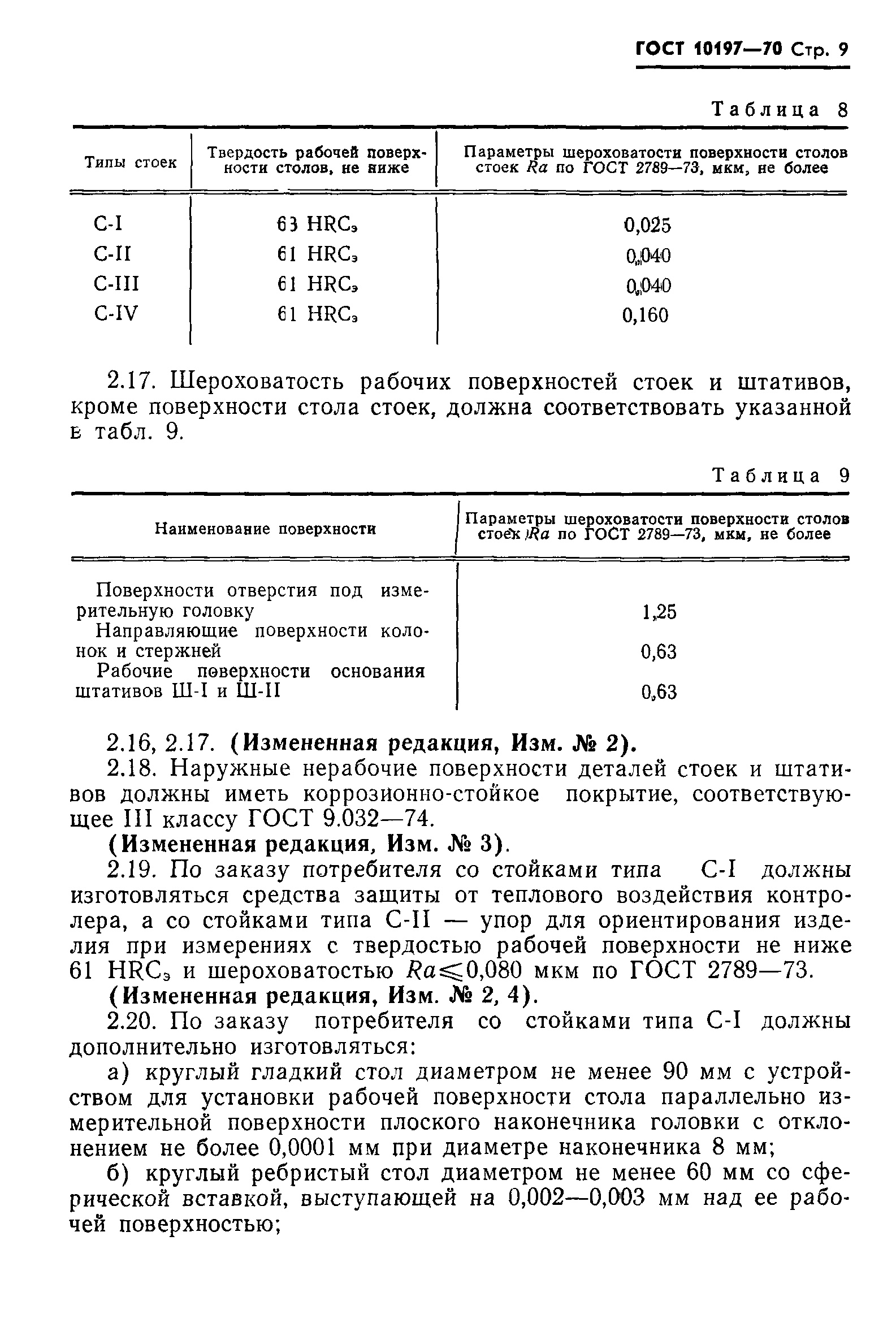 ГОСТ 10197-70