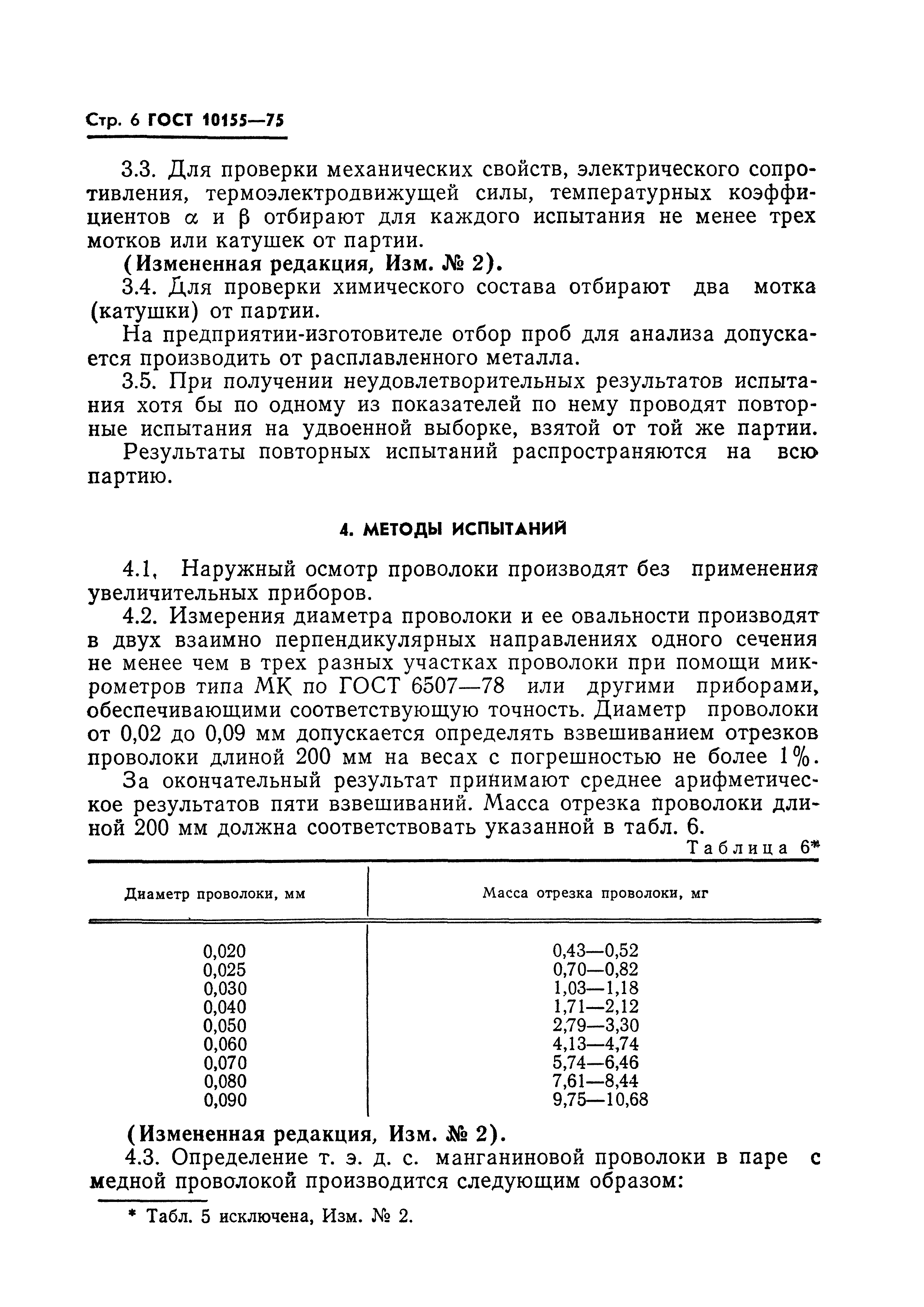 ГОСТ 10155-75