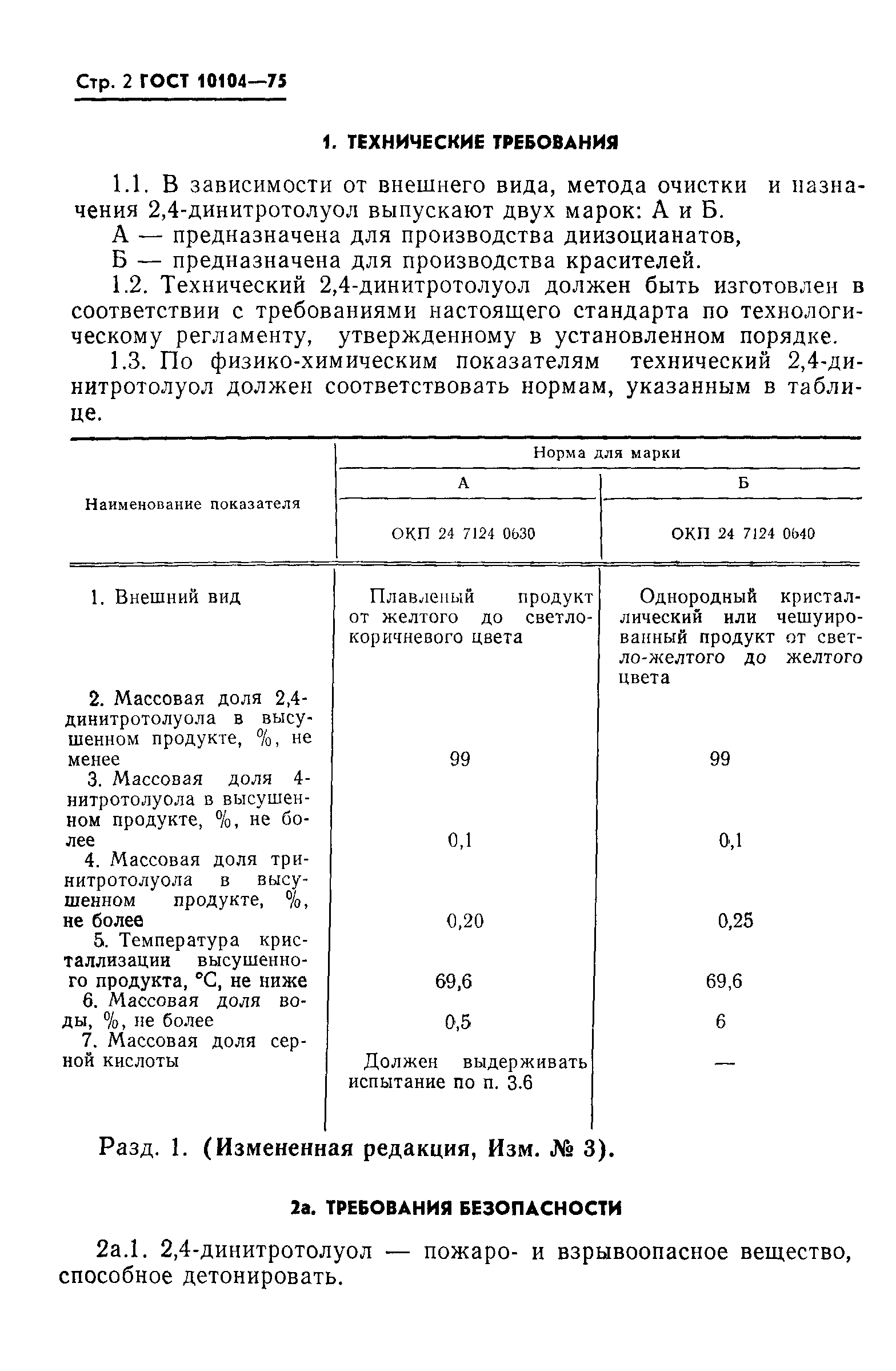 ГОСТ 10104-75