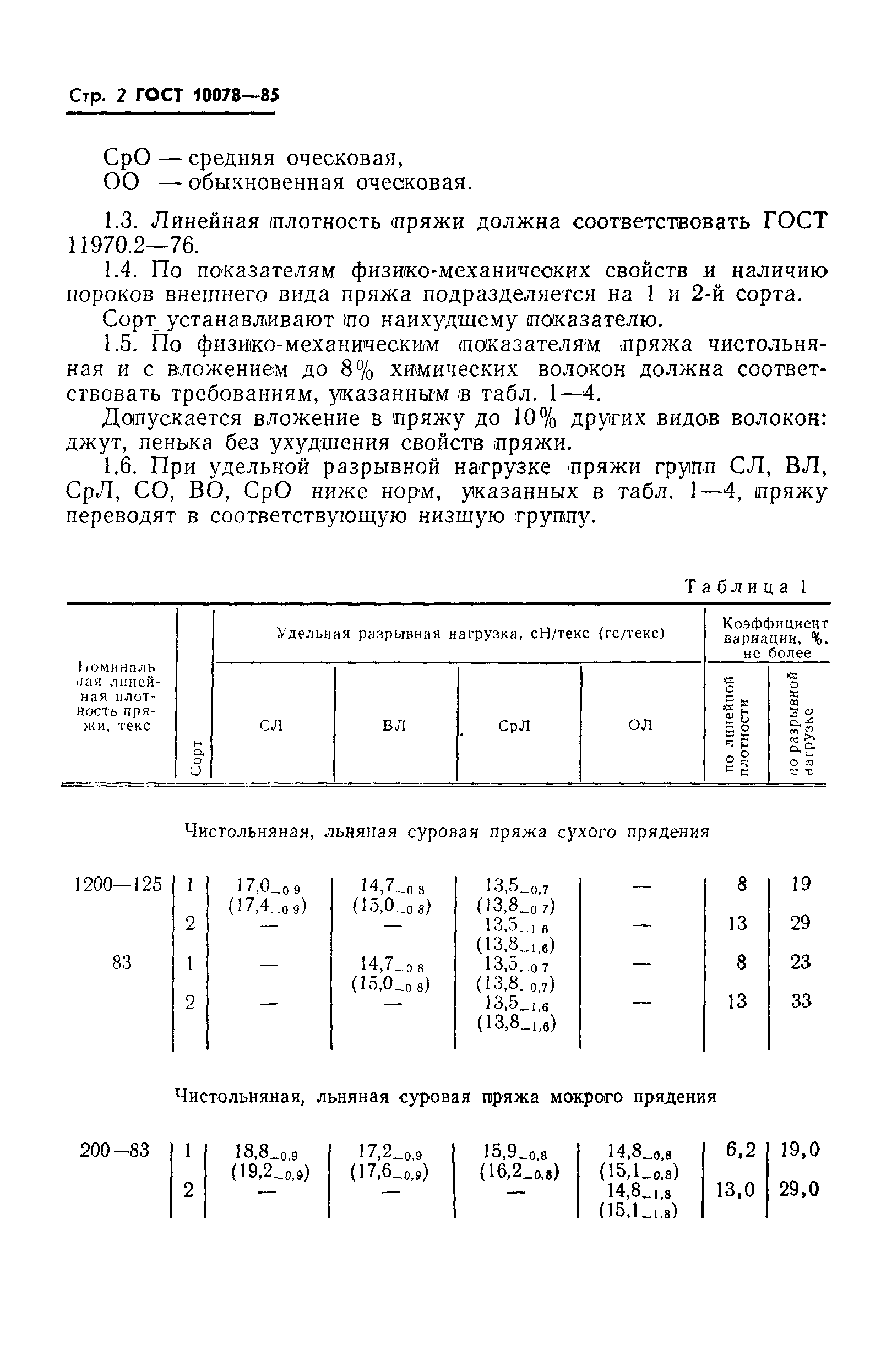 ГОСТ 10078-85