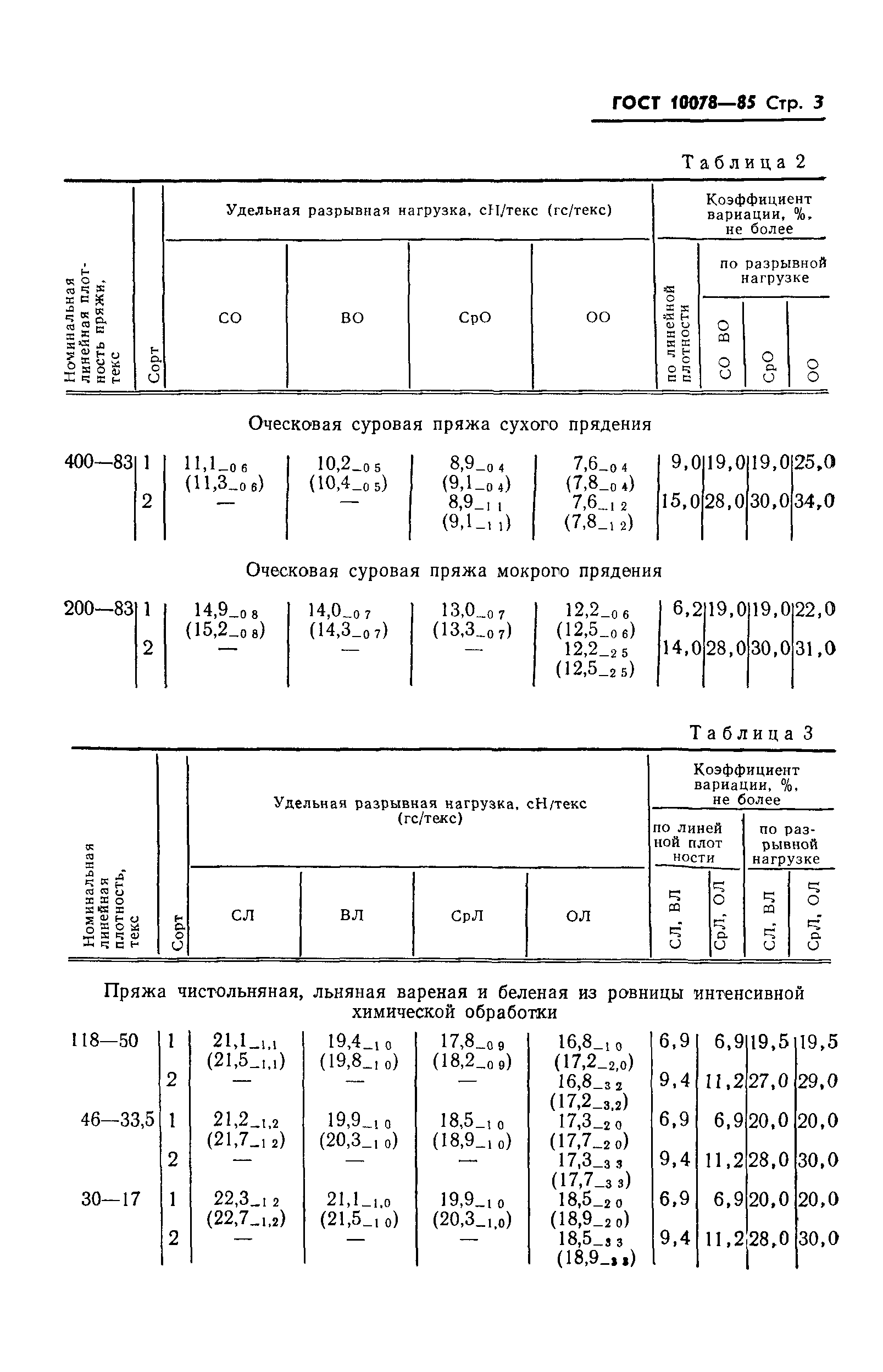 ГОСТ 10078-85