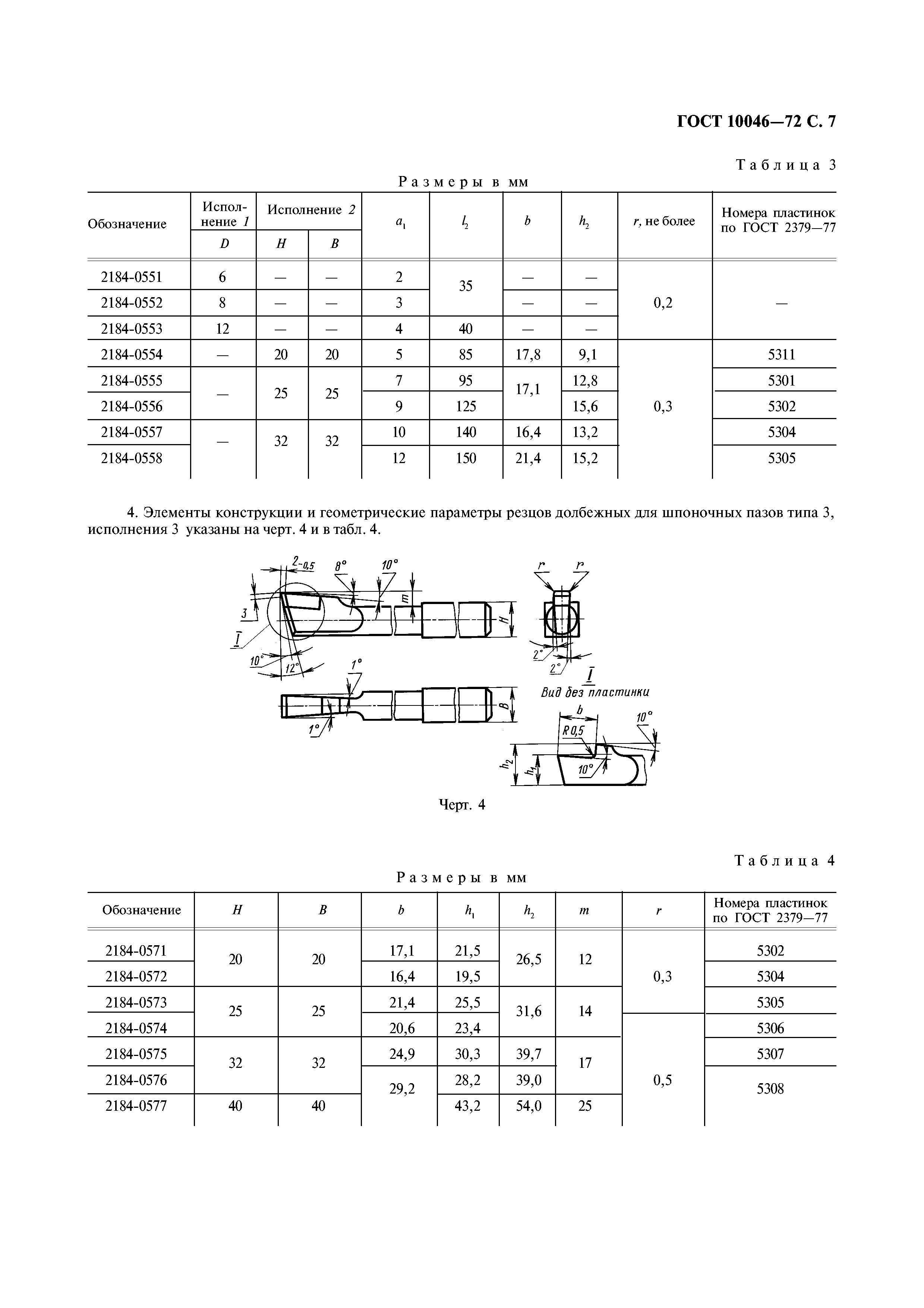 ГОСТ 10046-72