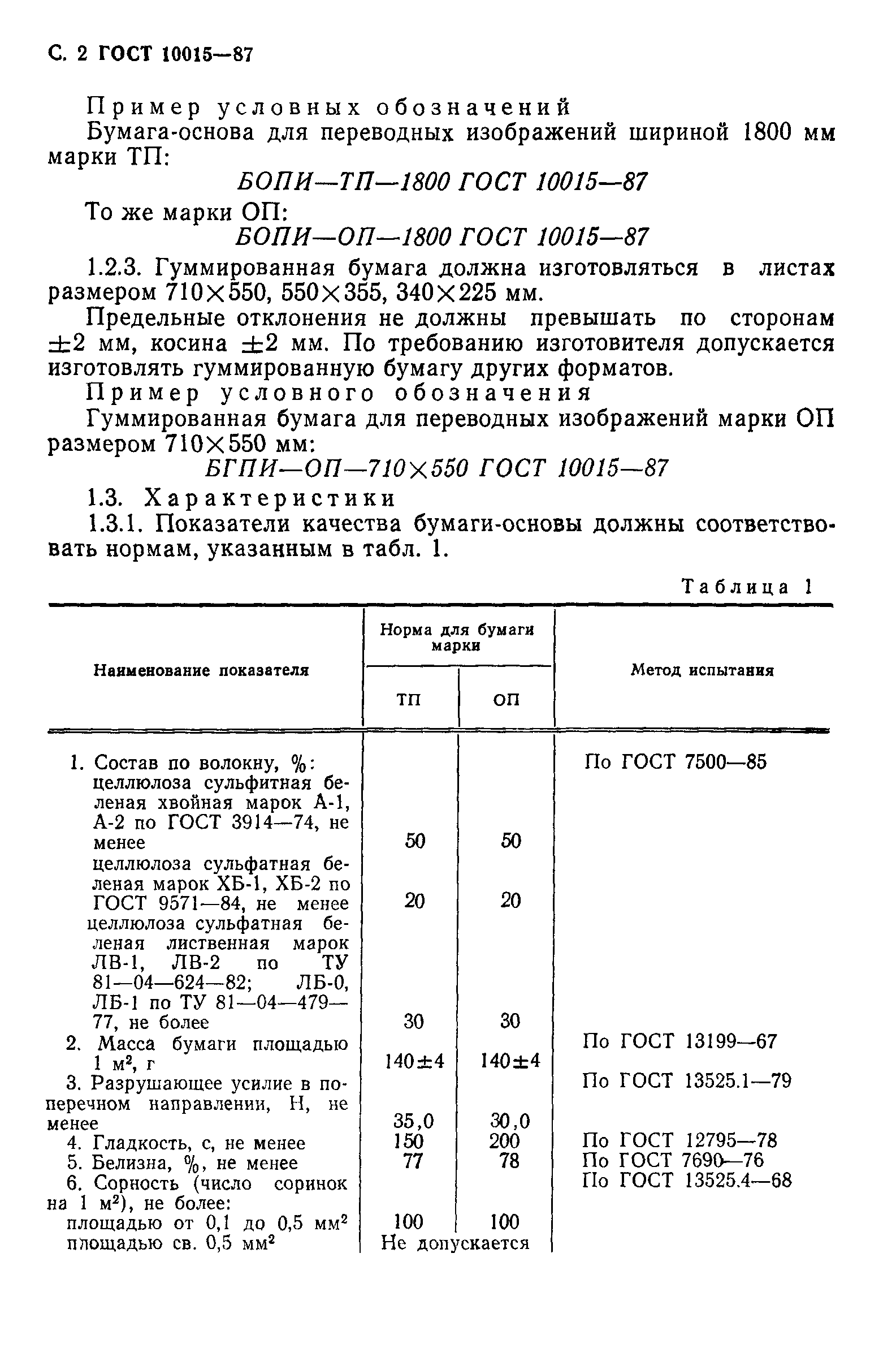 ГОСТ 10015-87