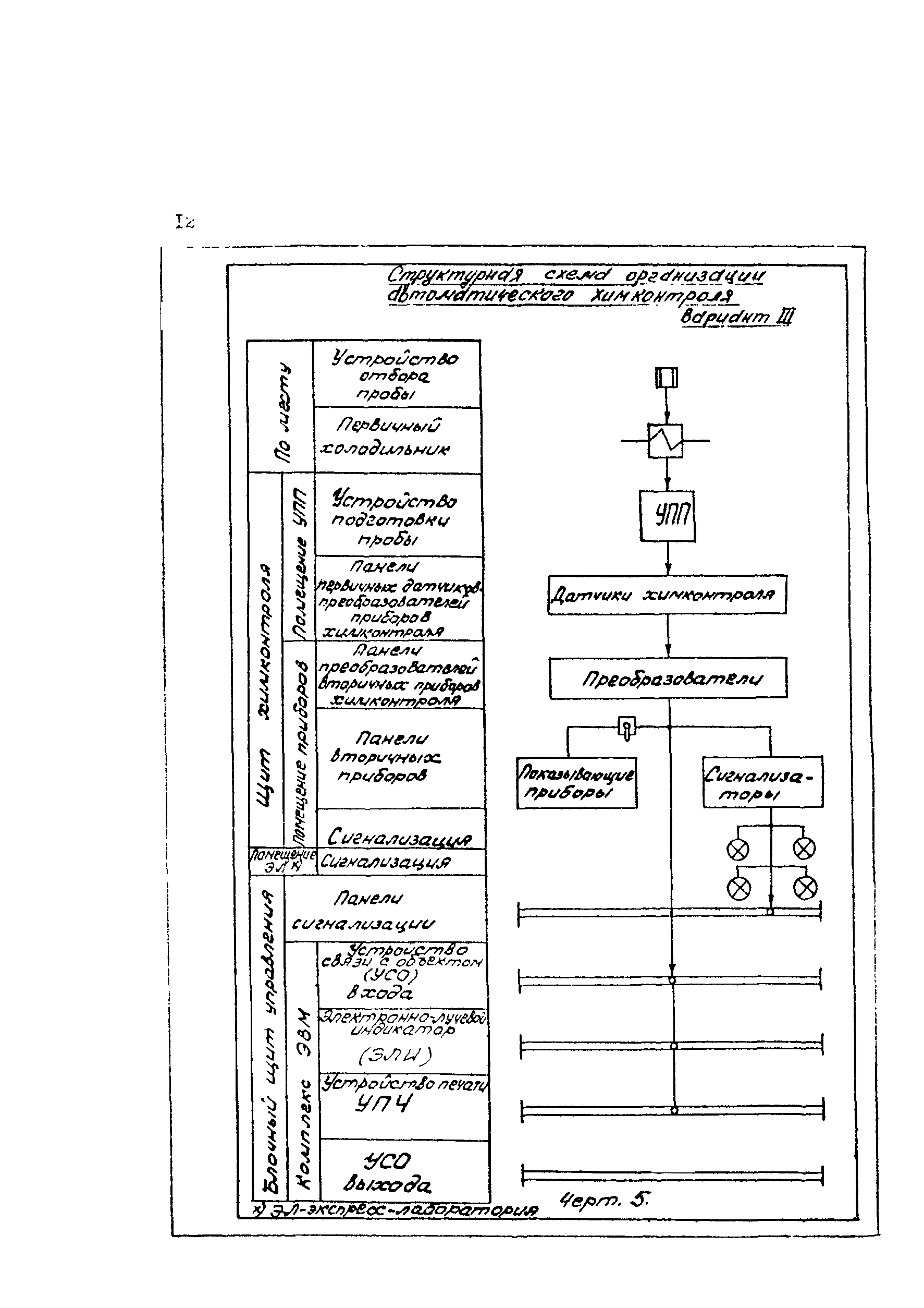 РД 34.37.104-88