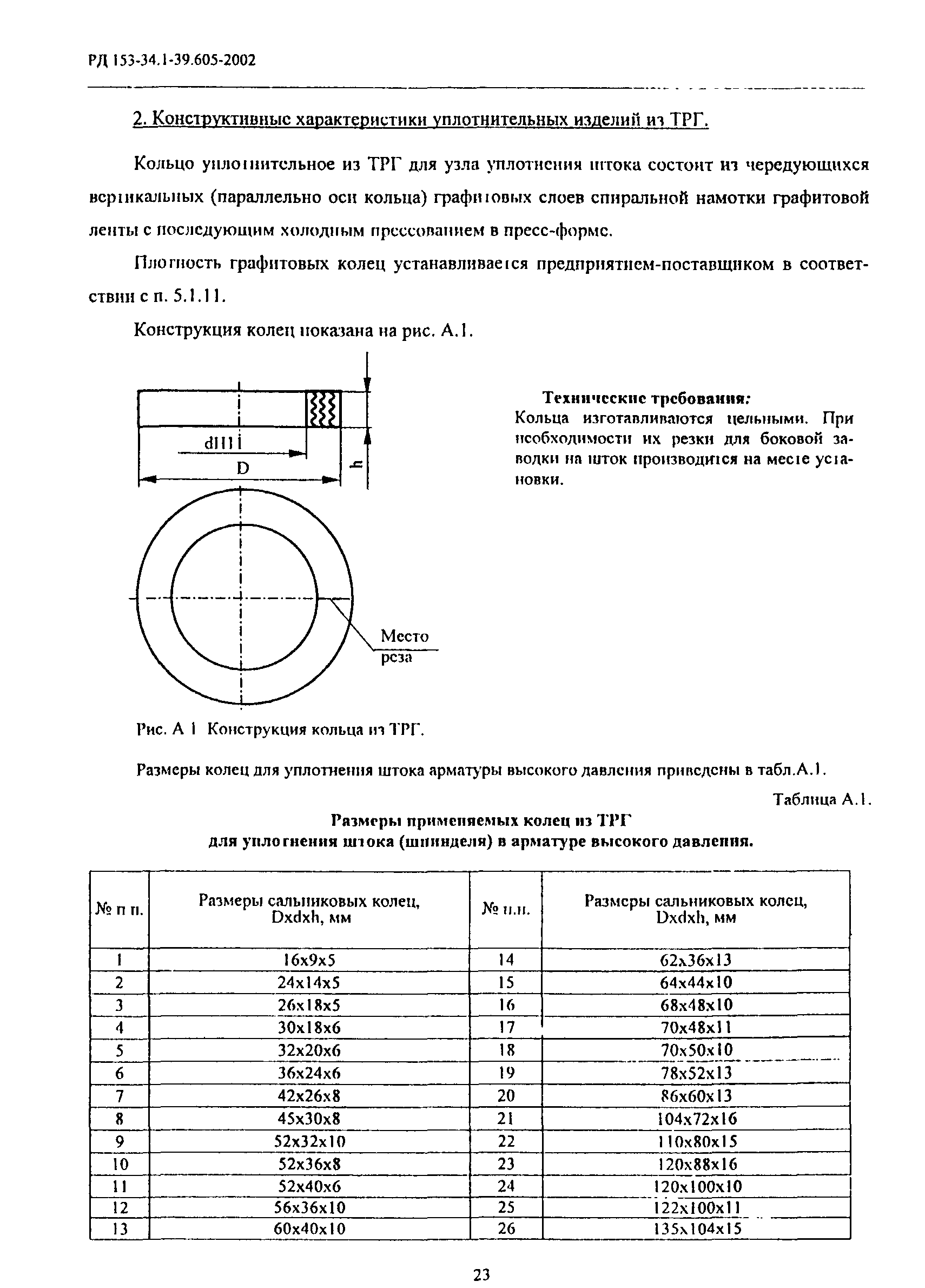 РД 153-34.1-39.605-2002