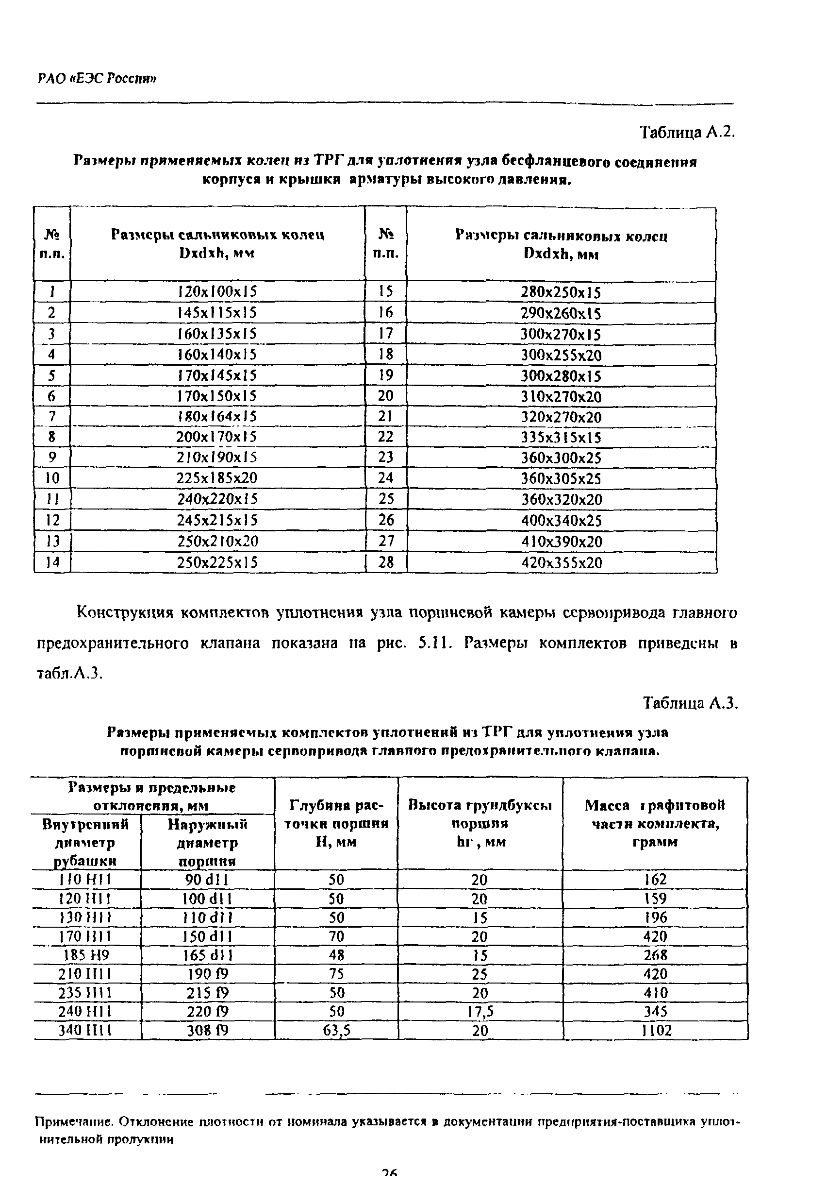 РД 153-34.1-39.605-2002