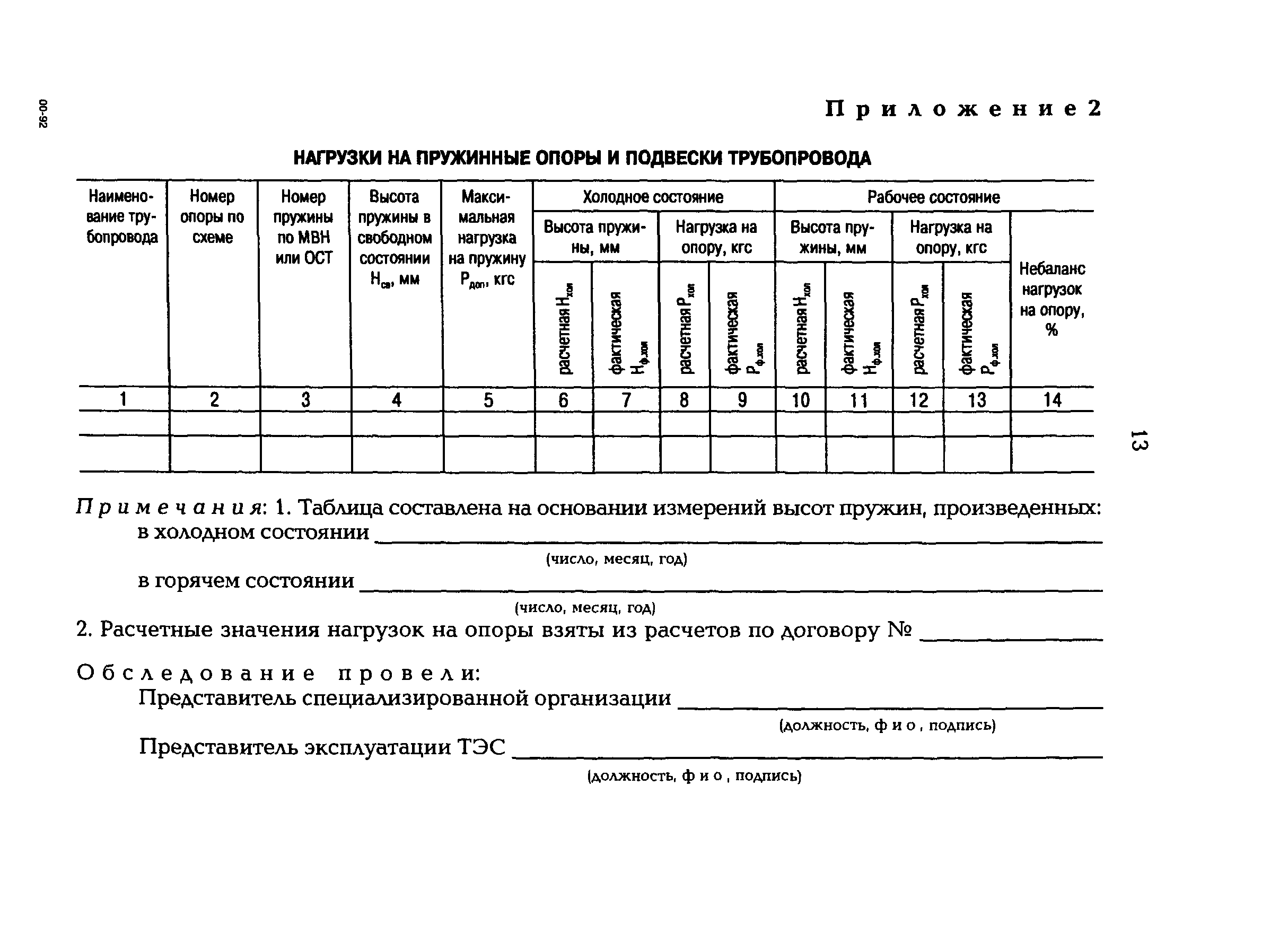 РД 153-34.0-39.604-00