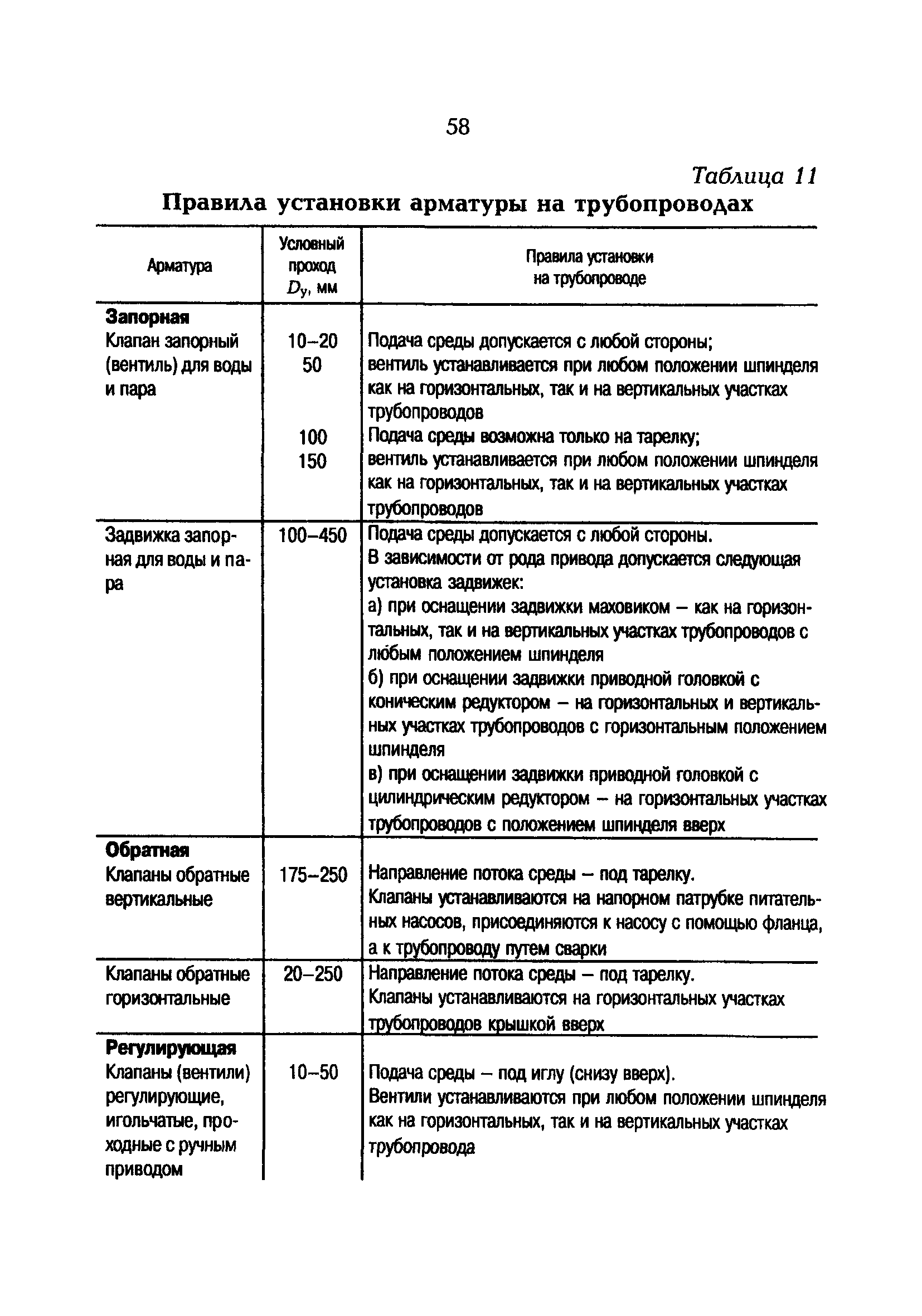 РД 153-34.1-39.603-99