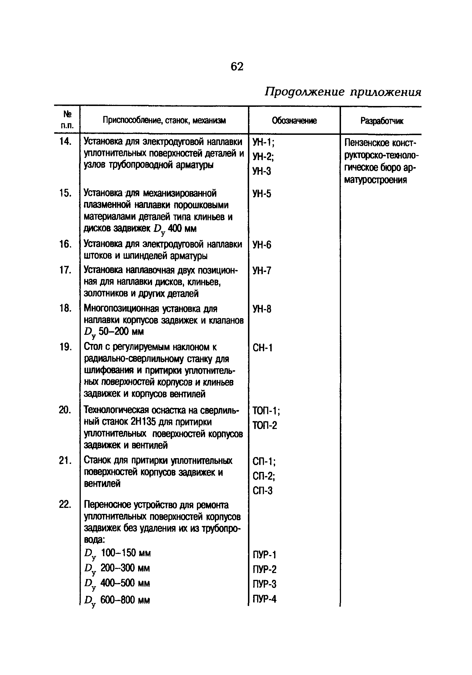 РД 153-34.1-39.603-99