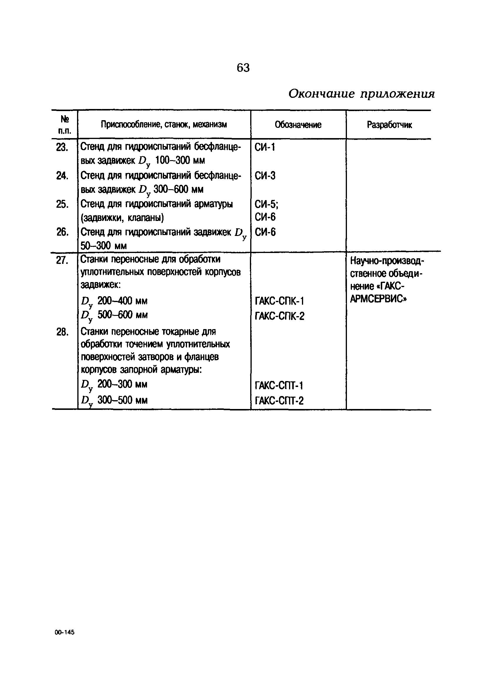 РД 153-34.1-39.603-99