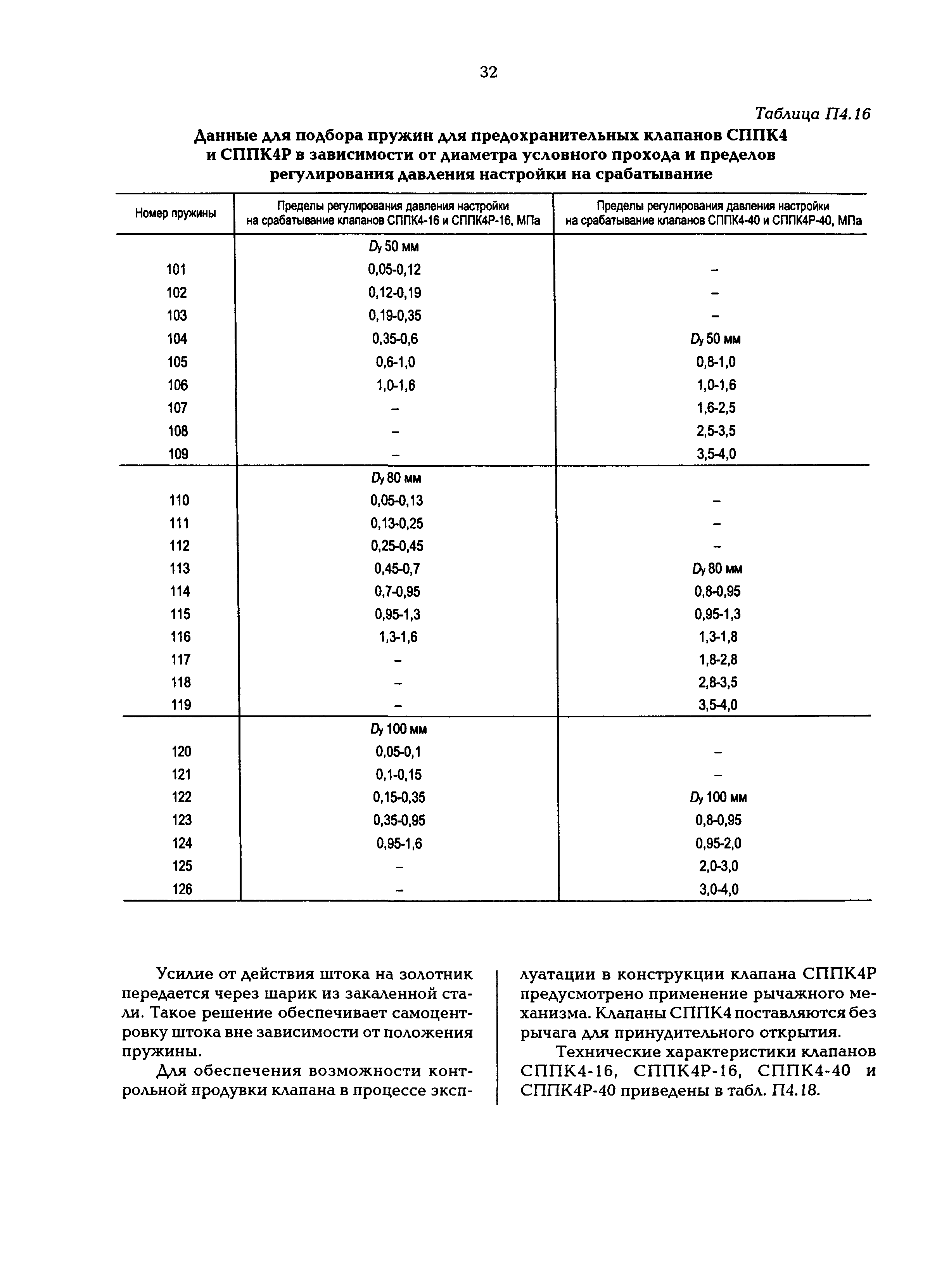 РД 153-34.1-39.502-98