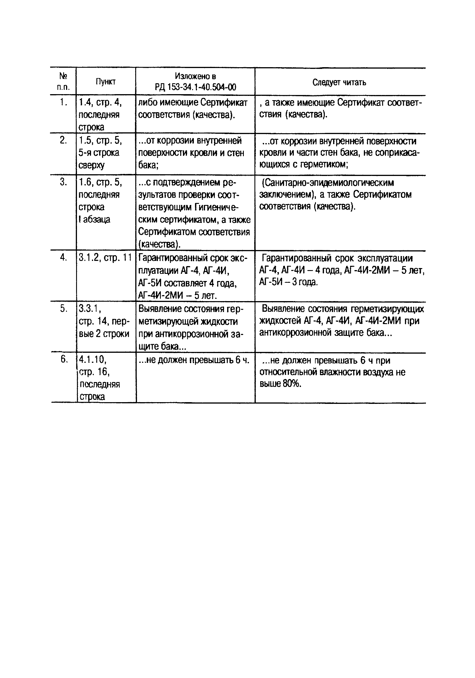 РД 153-34.1-40.504-00