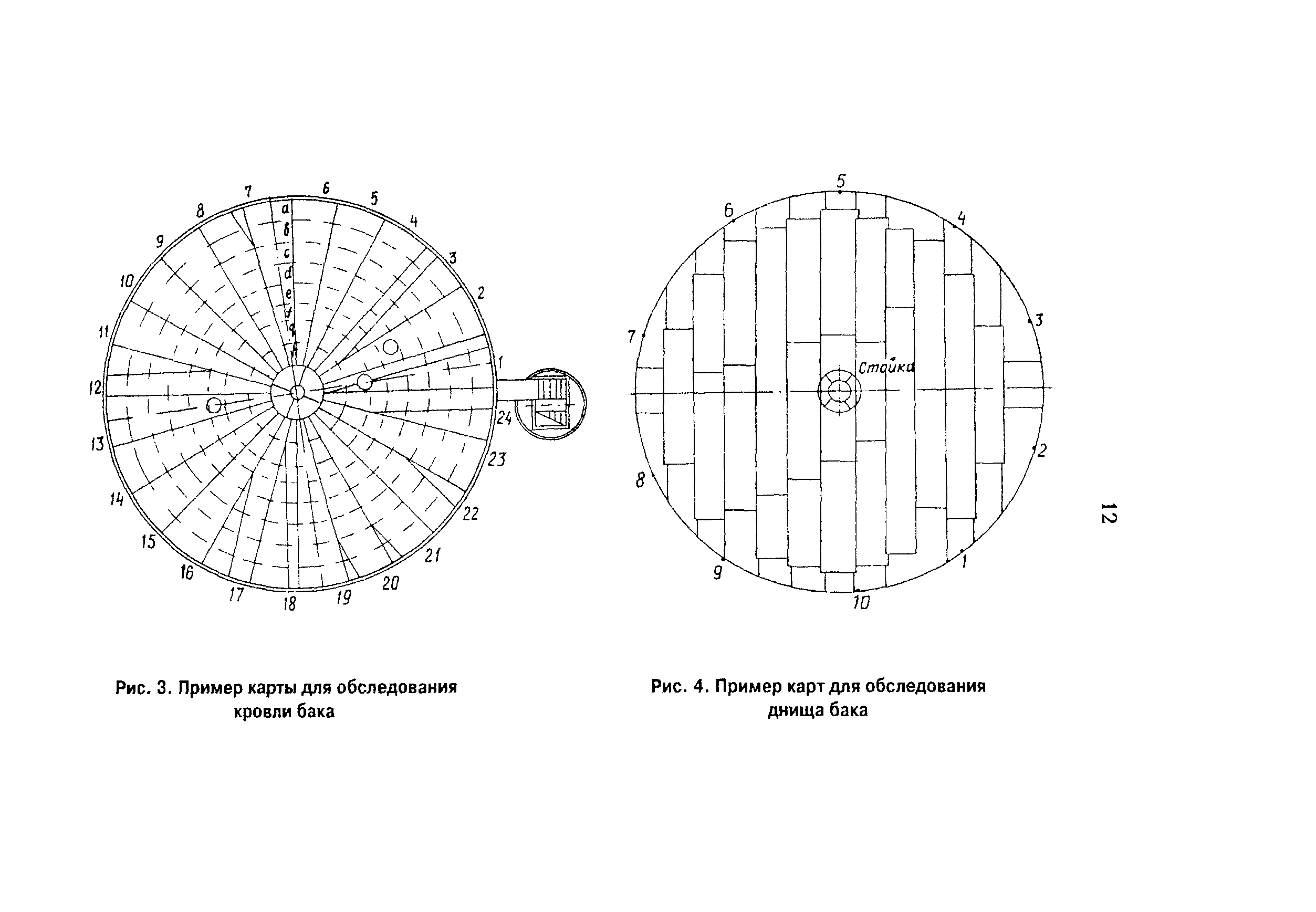 РД 34.40.601-97