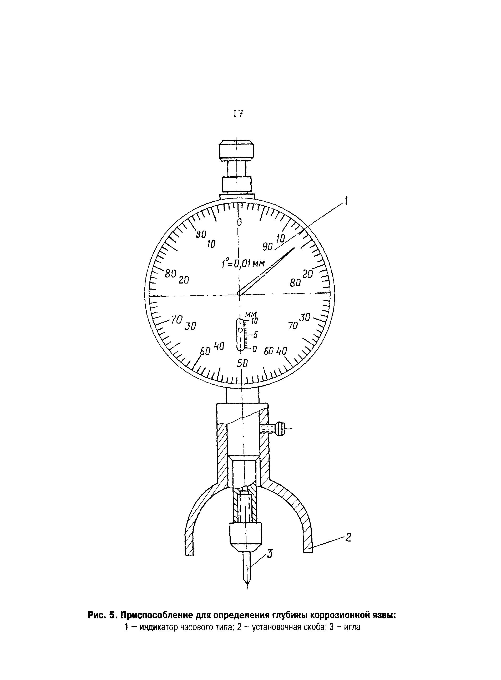 РД 34.40.601-97