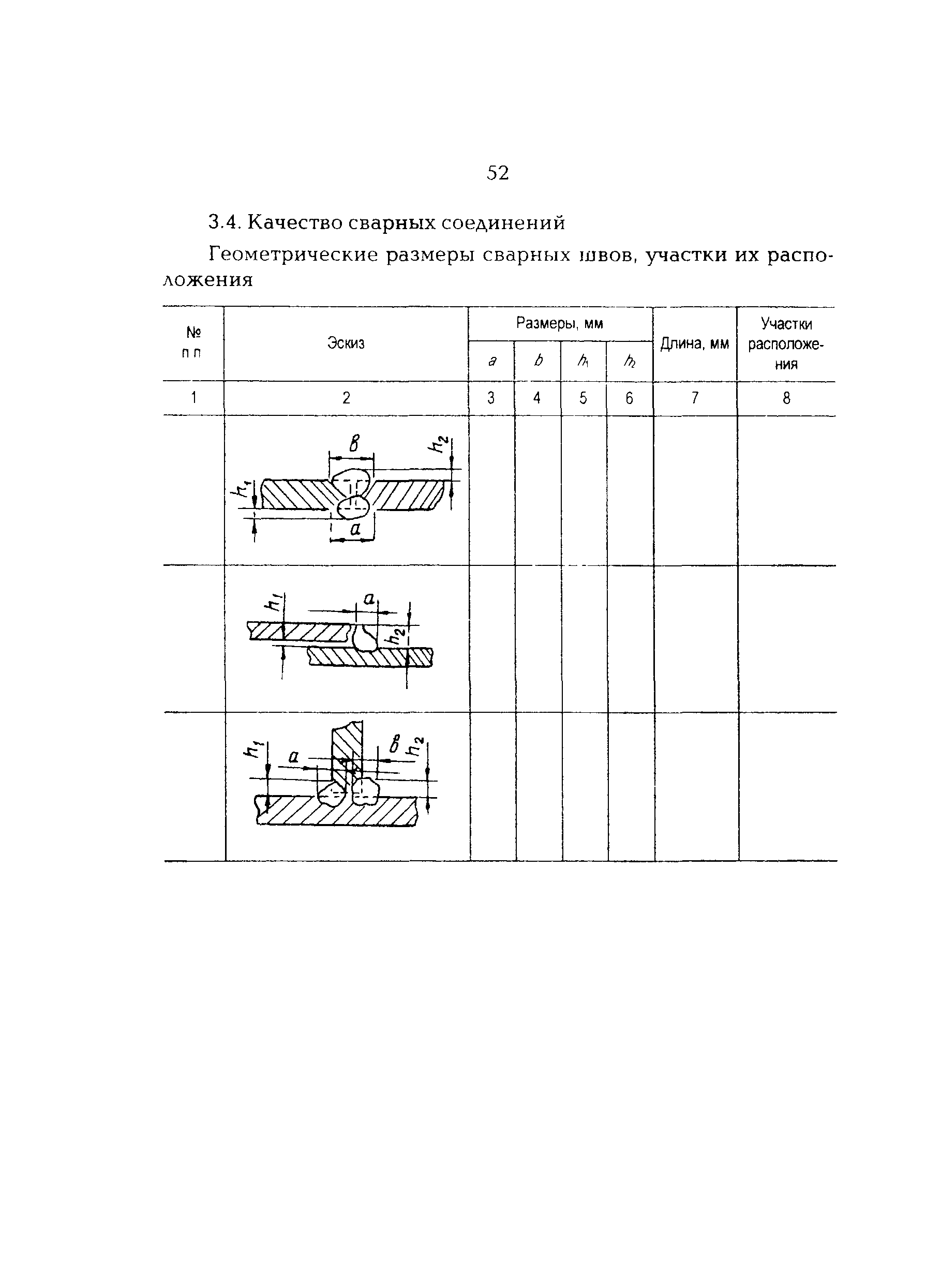 РД 34.40.601-97