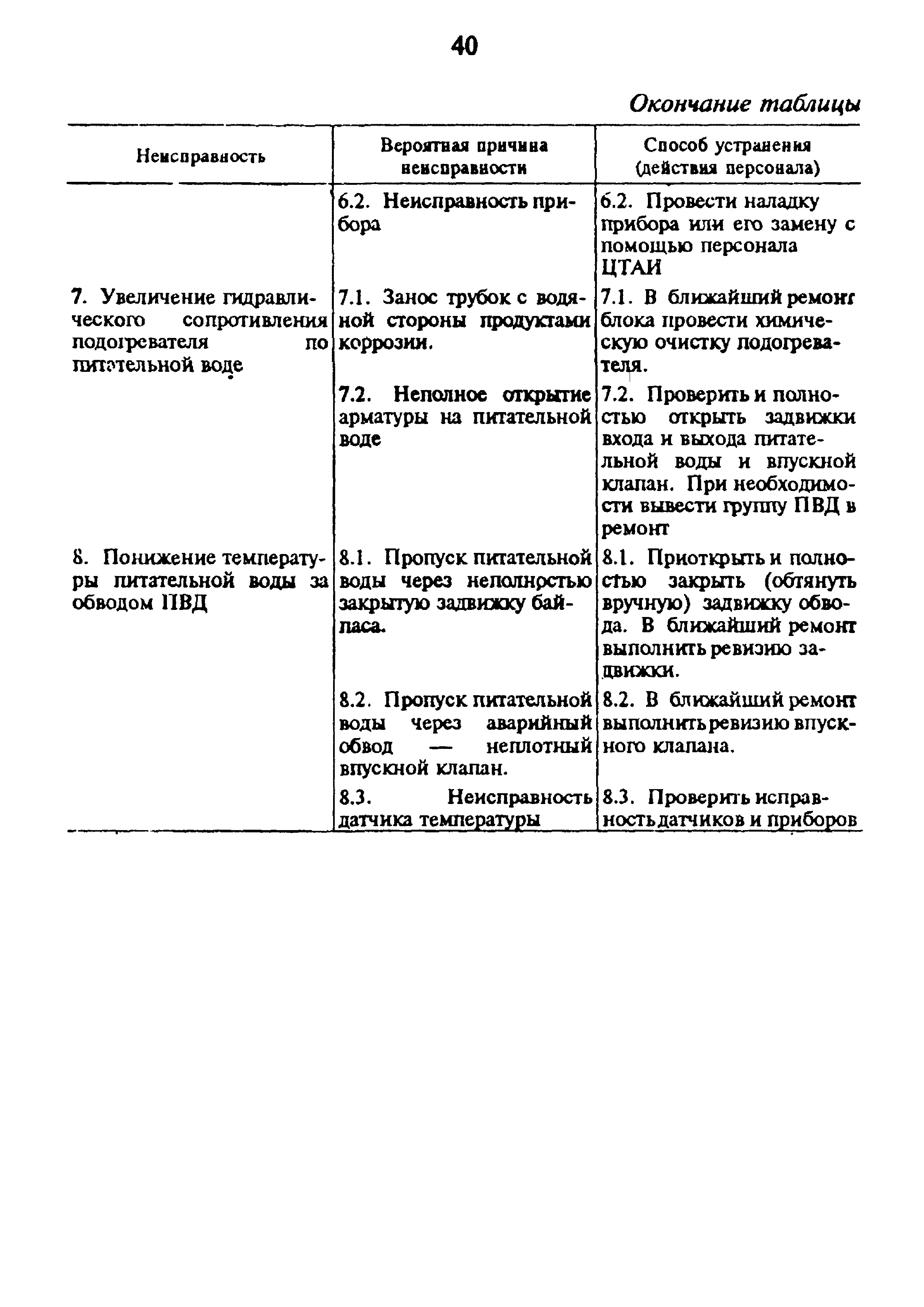 РД 34.40.509-93