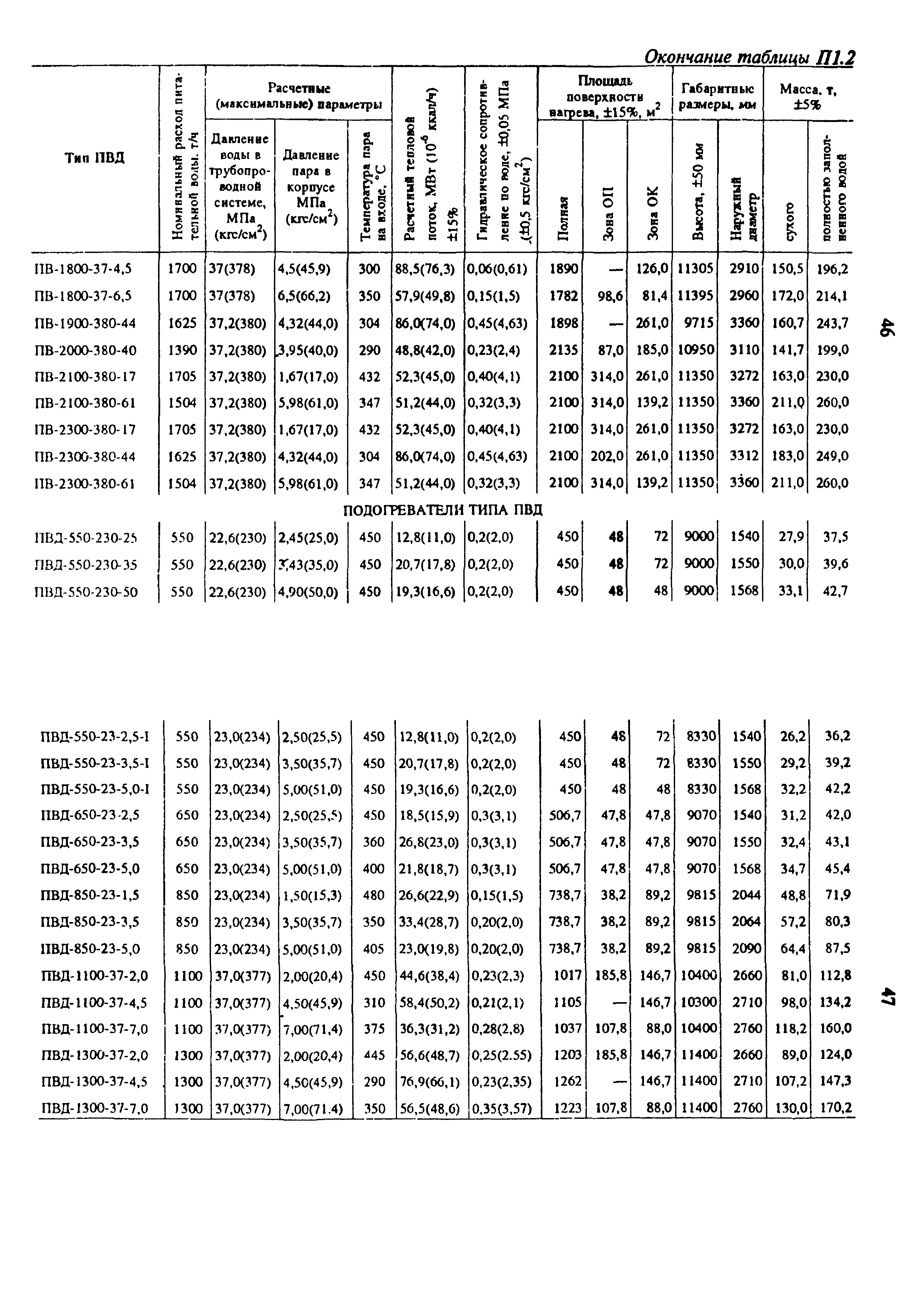 РД 34.40.509-93