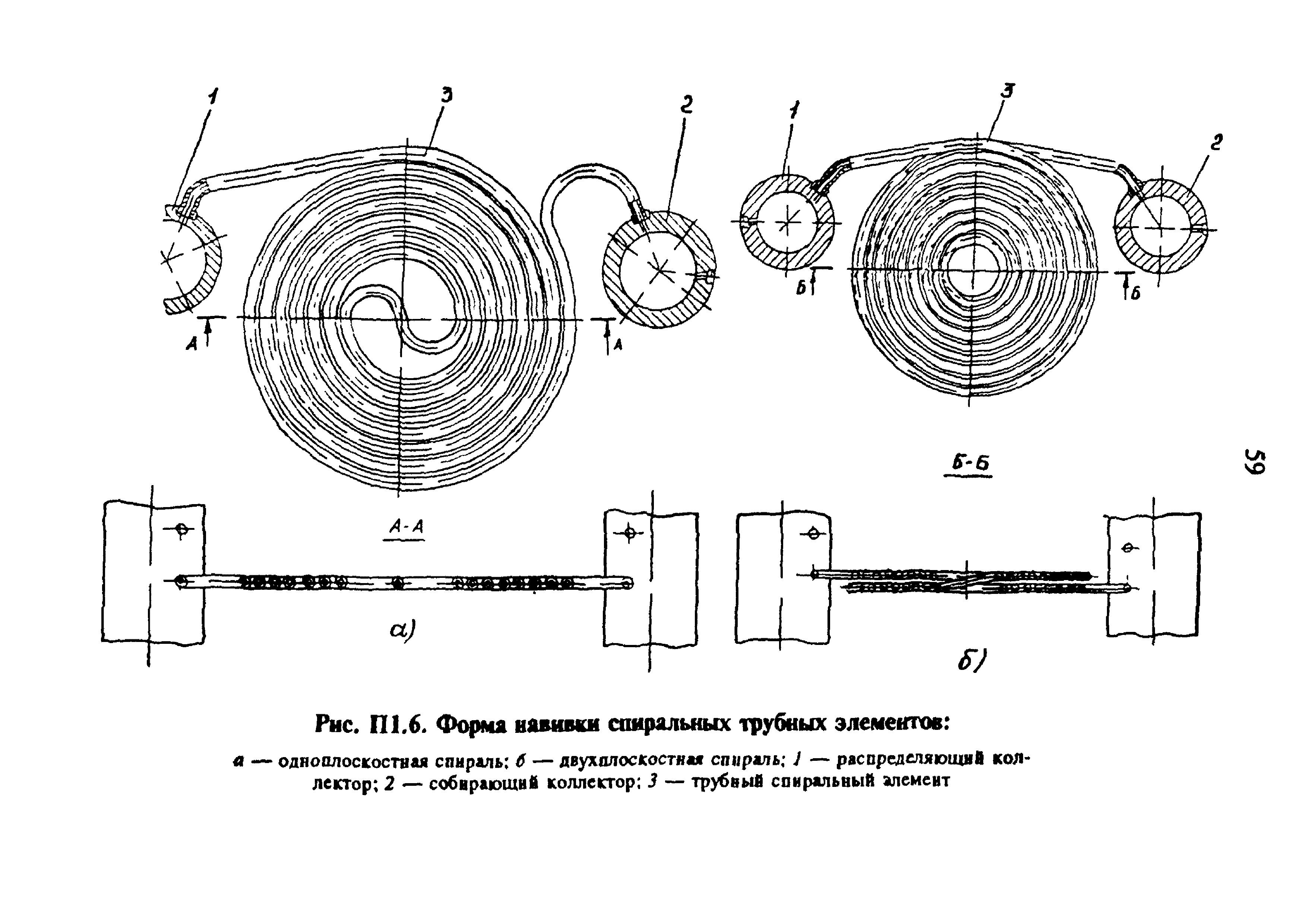 РД 34.40.509-93