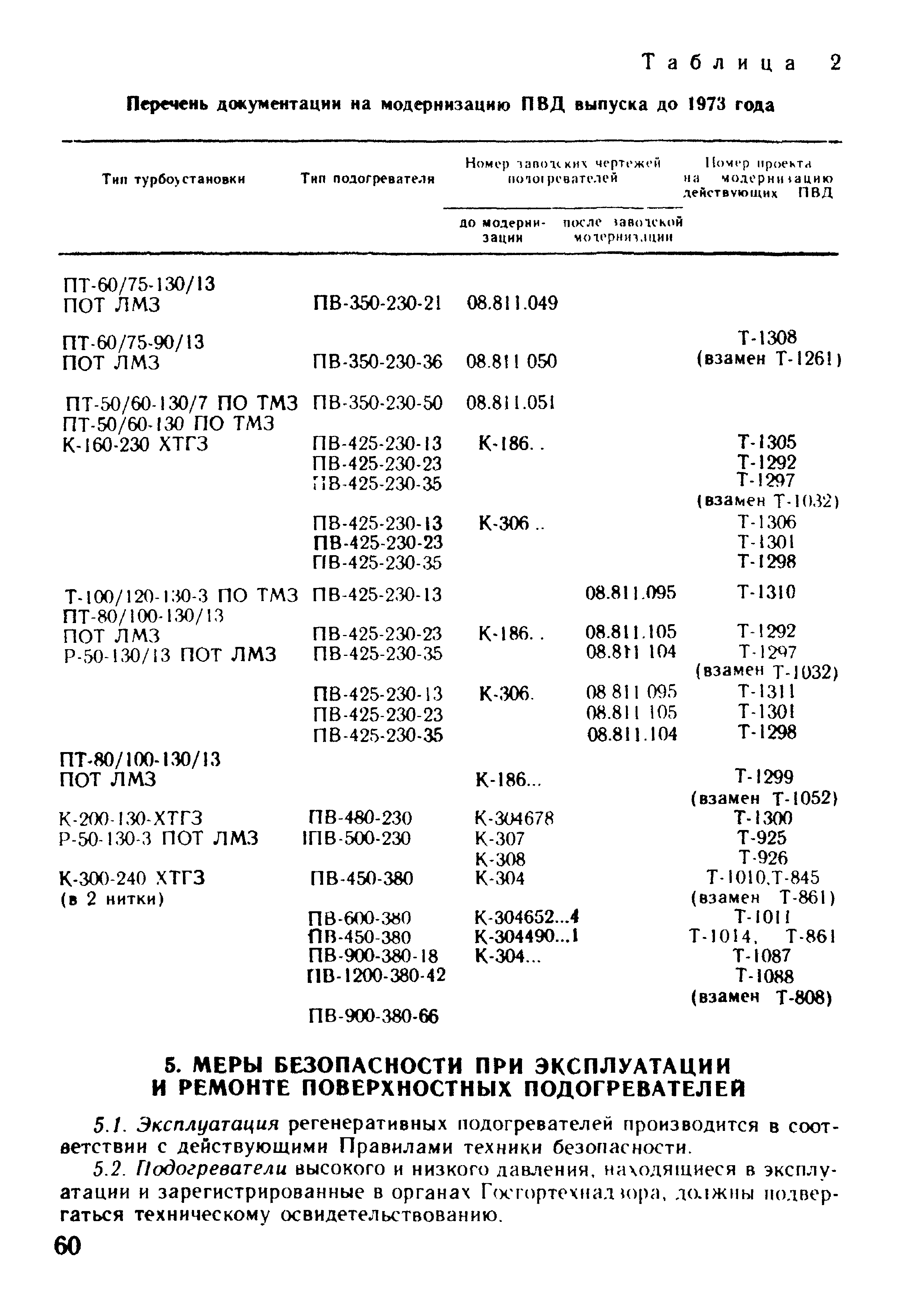 РД 34.40.508-85
