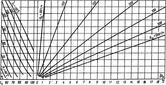 Описание: 21b