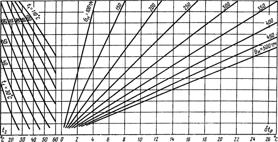 Описание: 22a