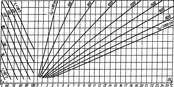 Описание: 29b