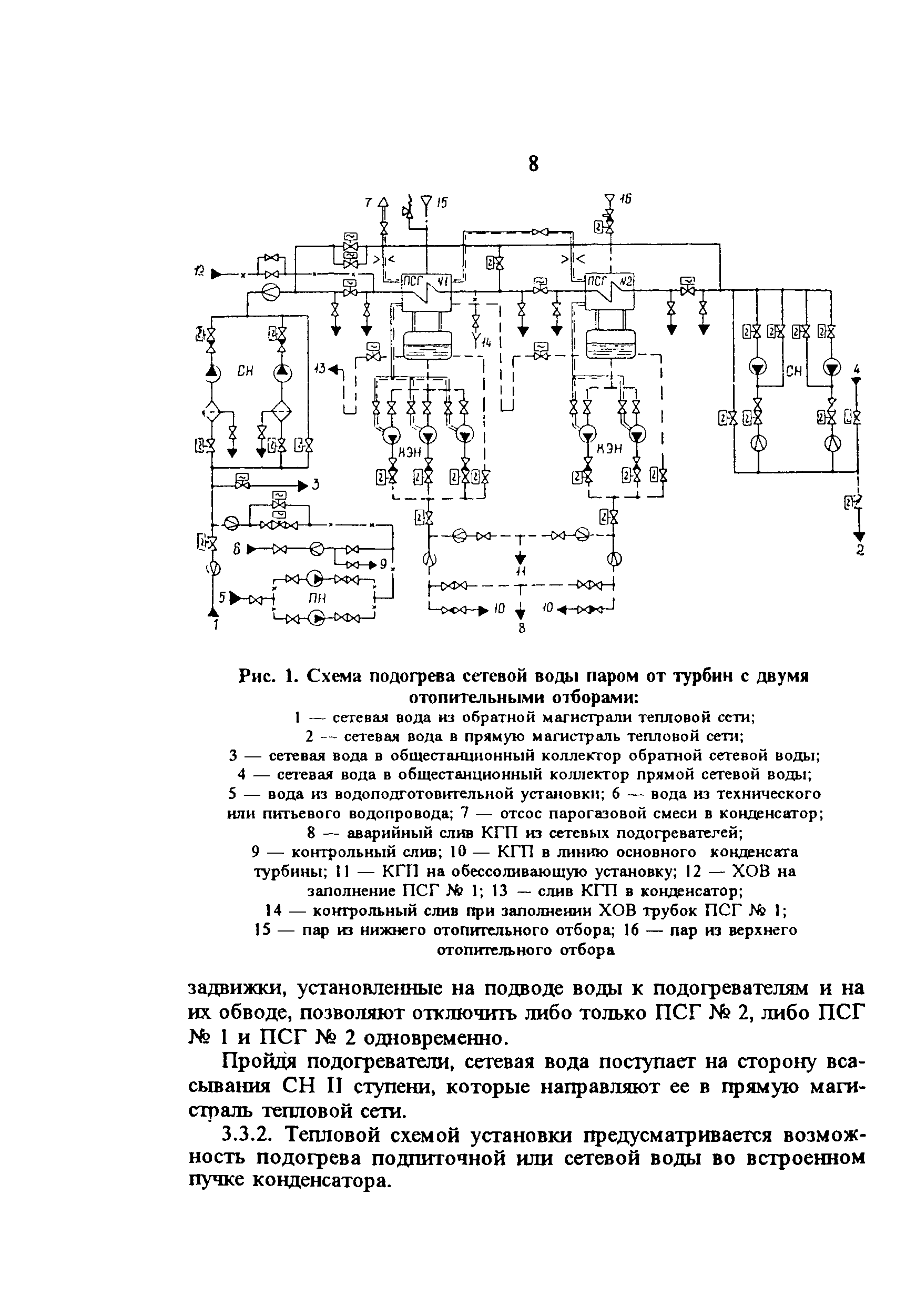 РД 34.40.503-94