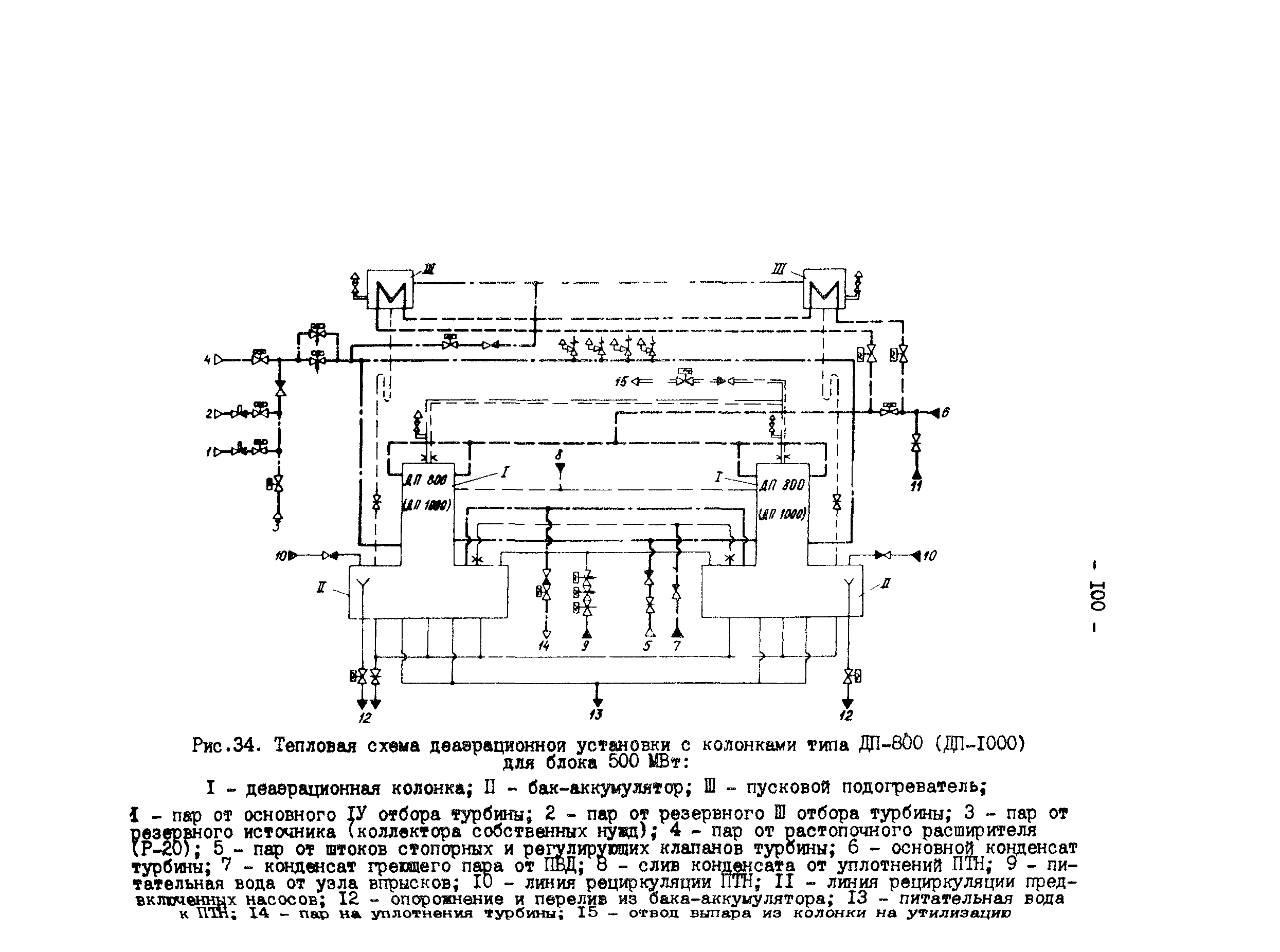 РД 34.40.502-92