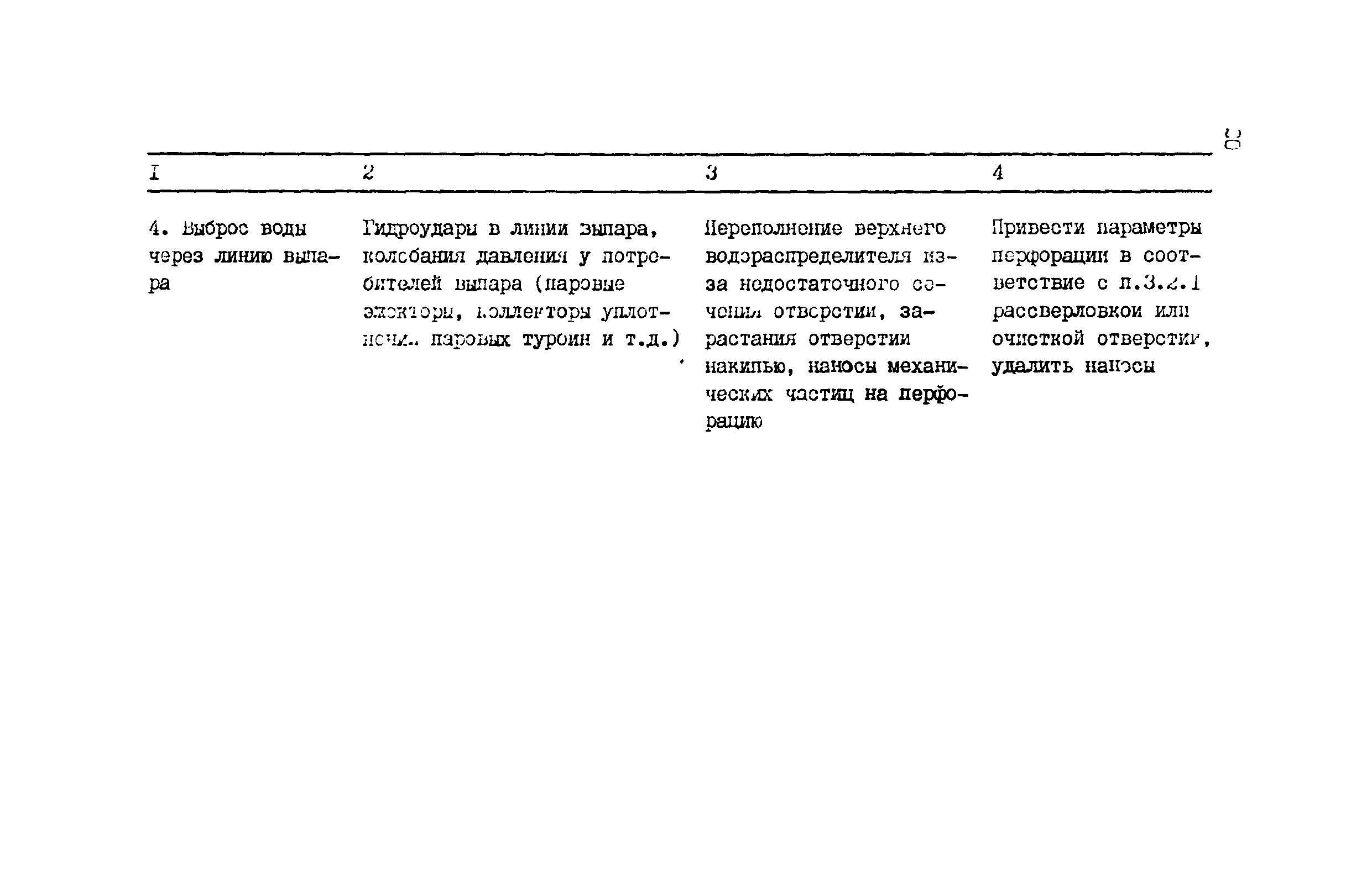 РД 34.40.201-91