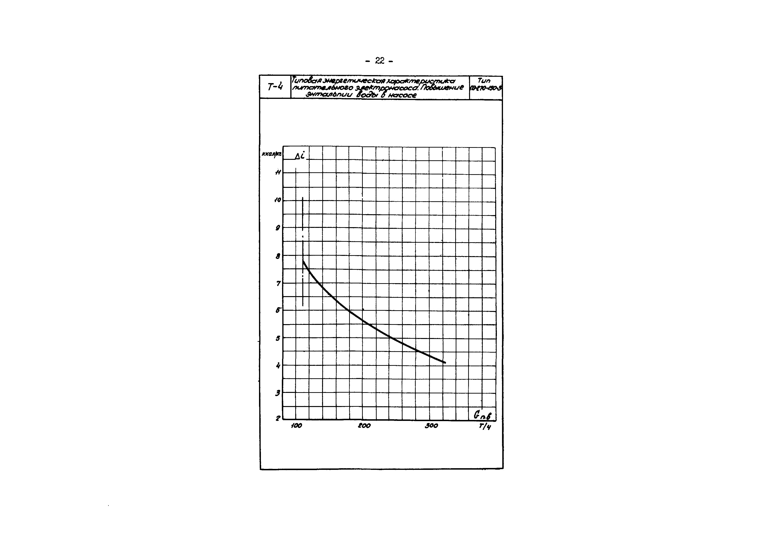 РД 34.41.703