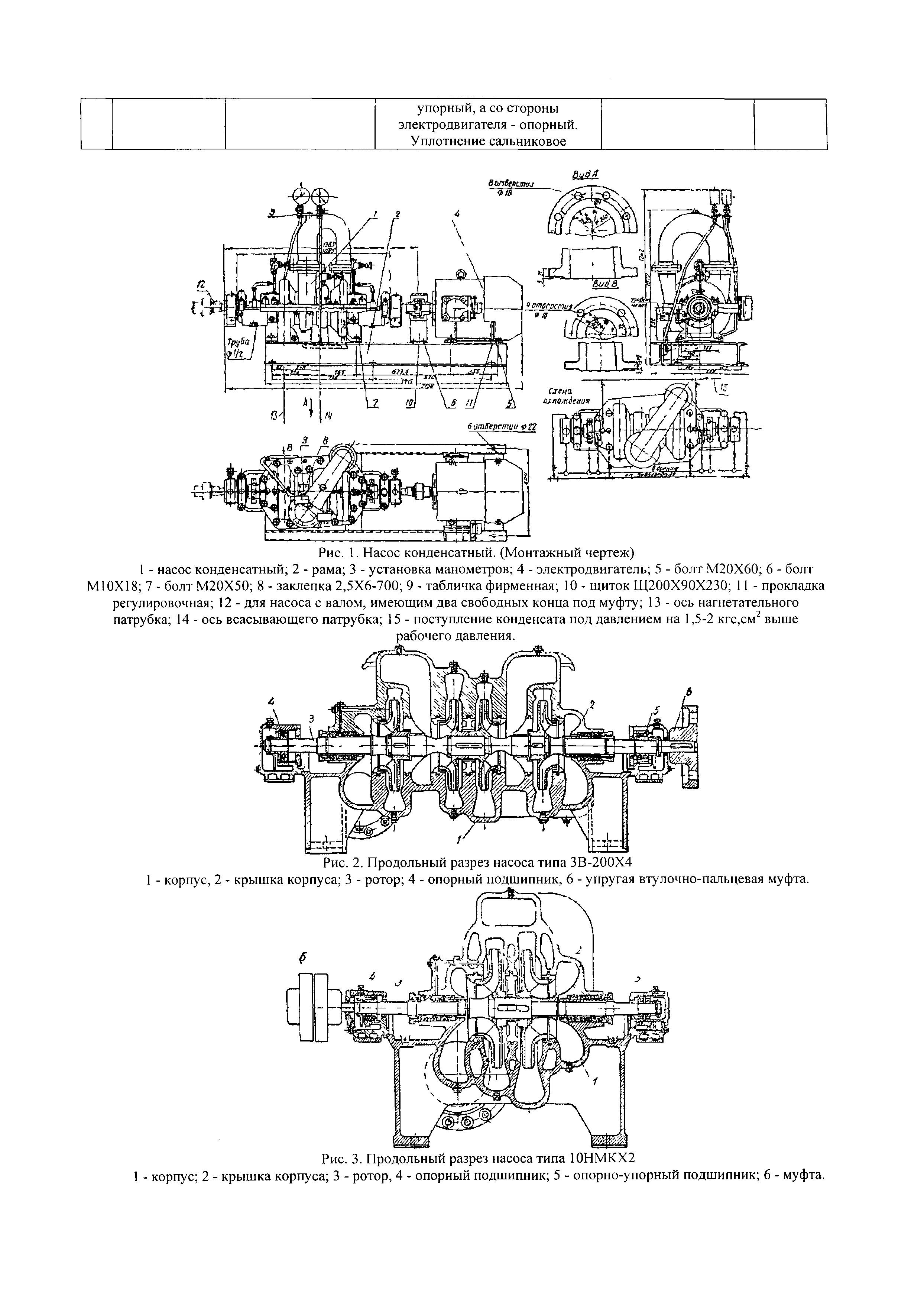 РД 34.41.204