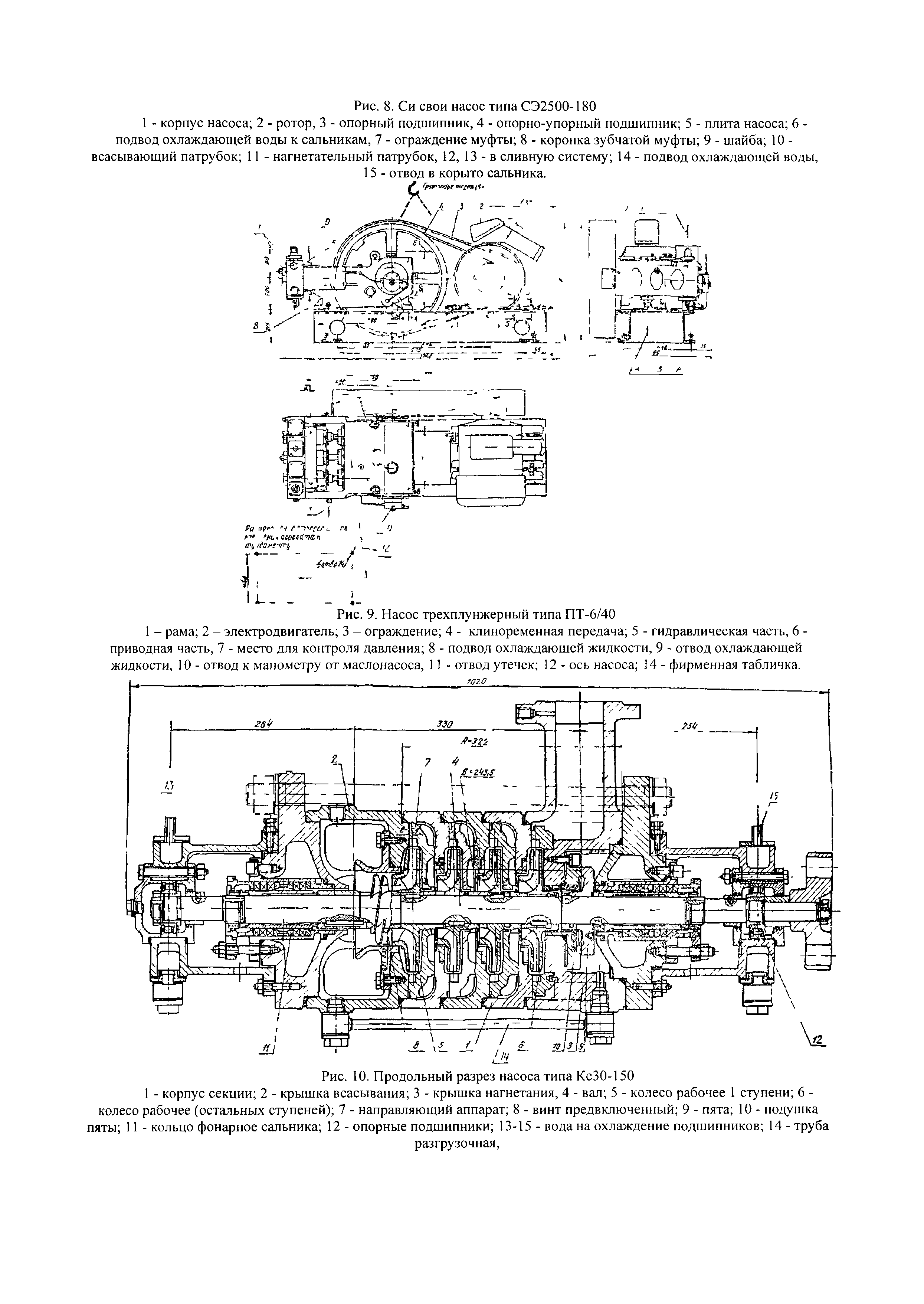 РД 34.41.204