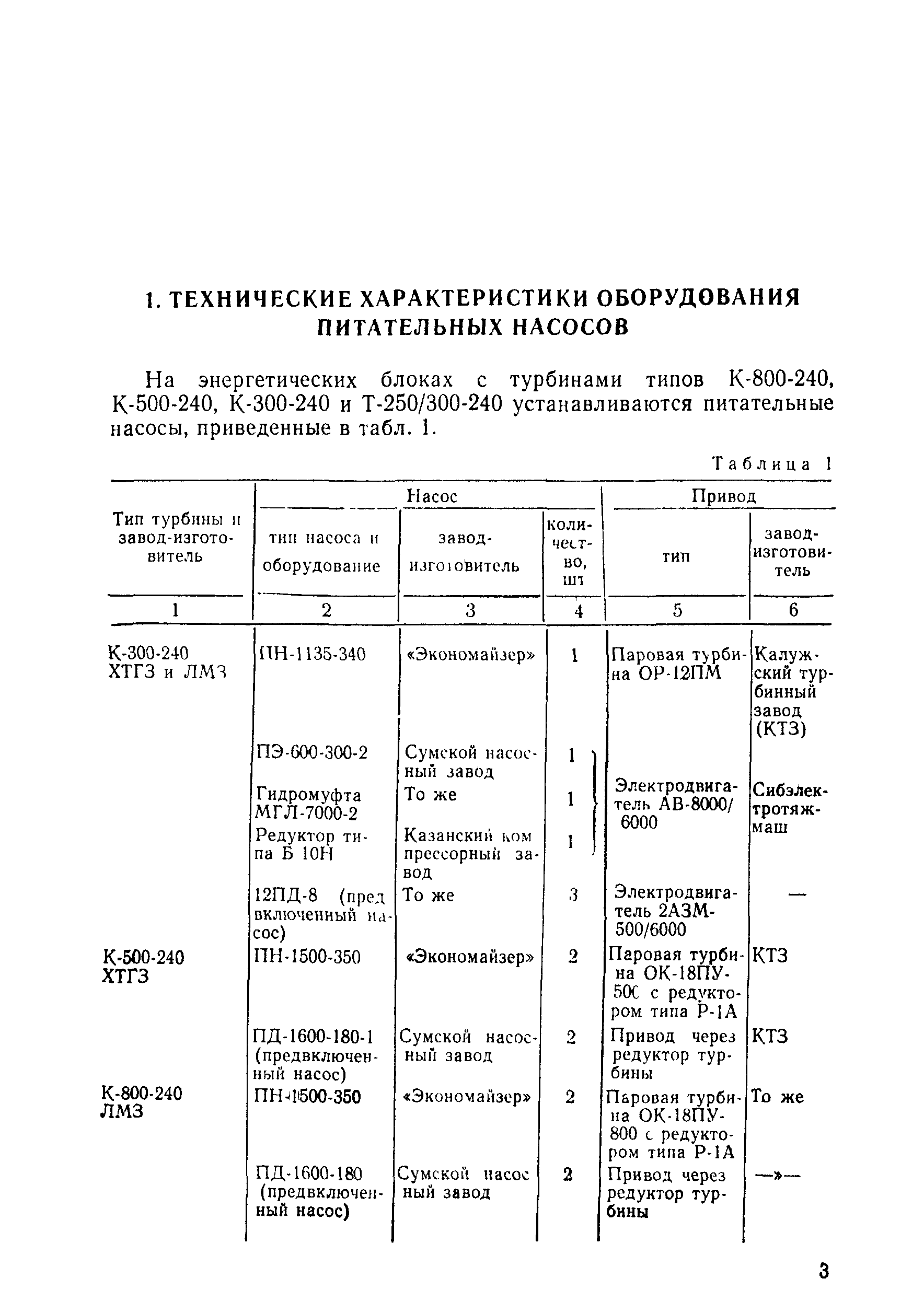 РД 34.41.202