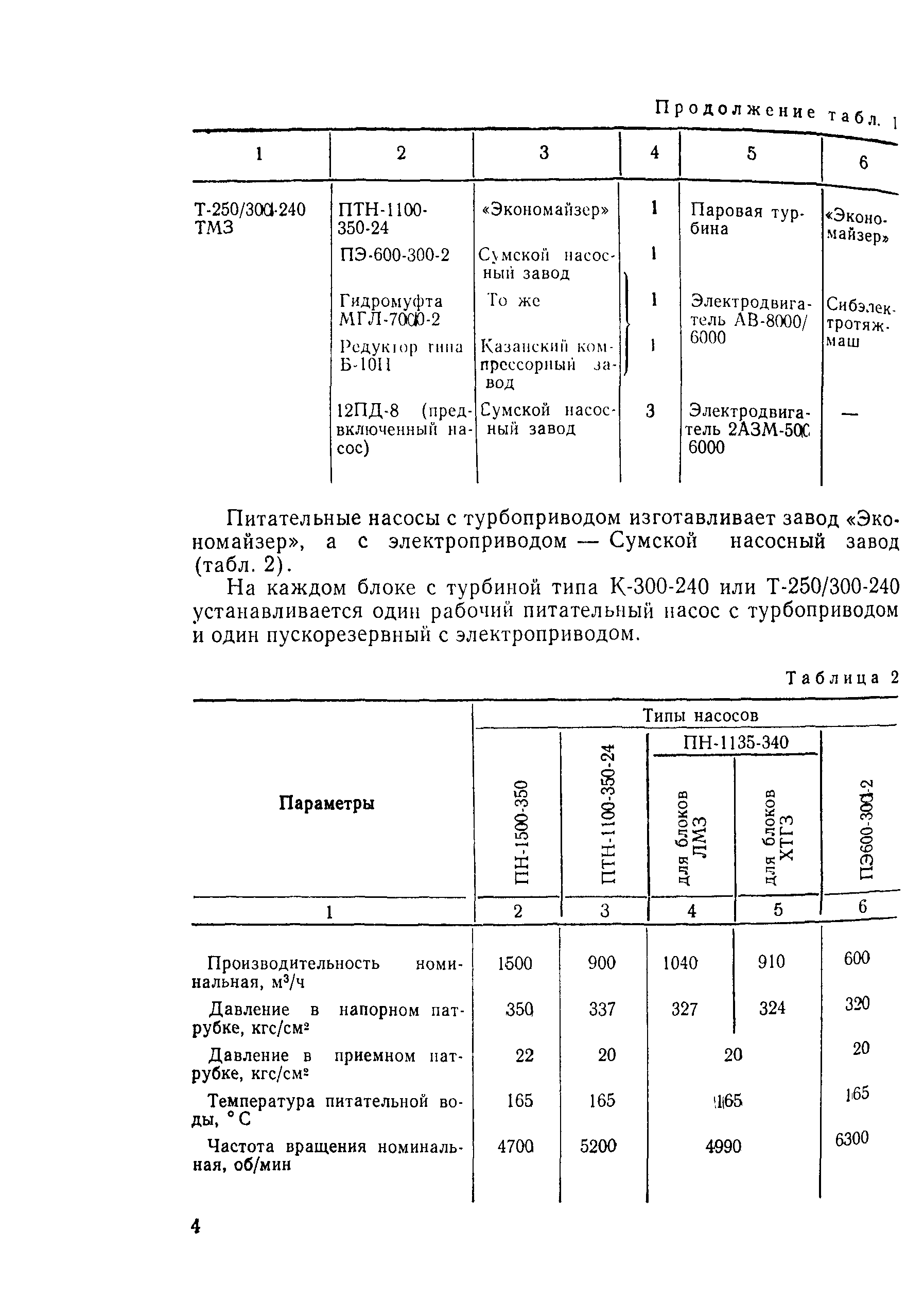 РД 34.41.202