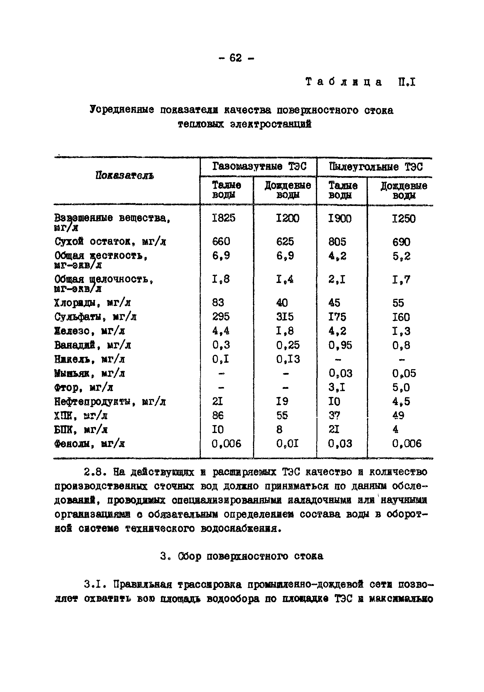 РД 34.42.401-88