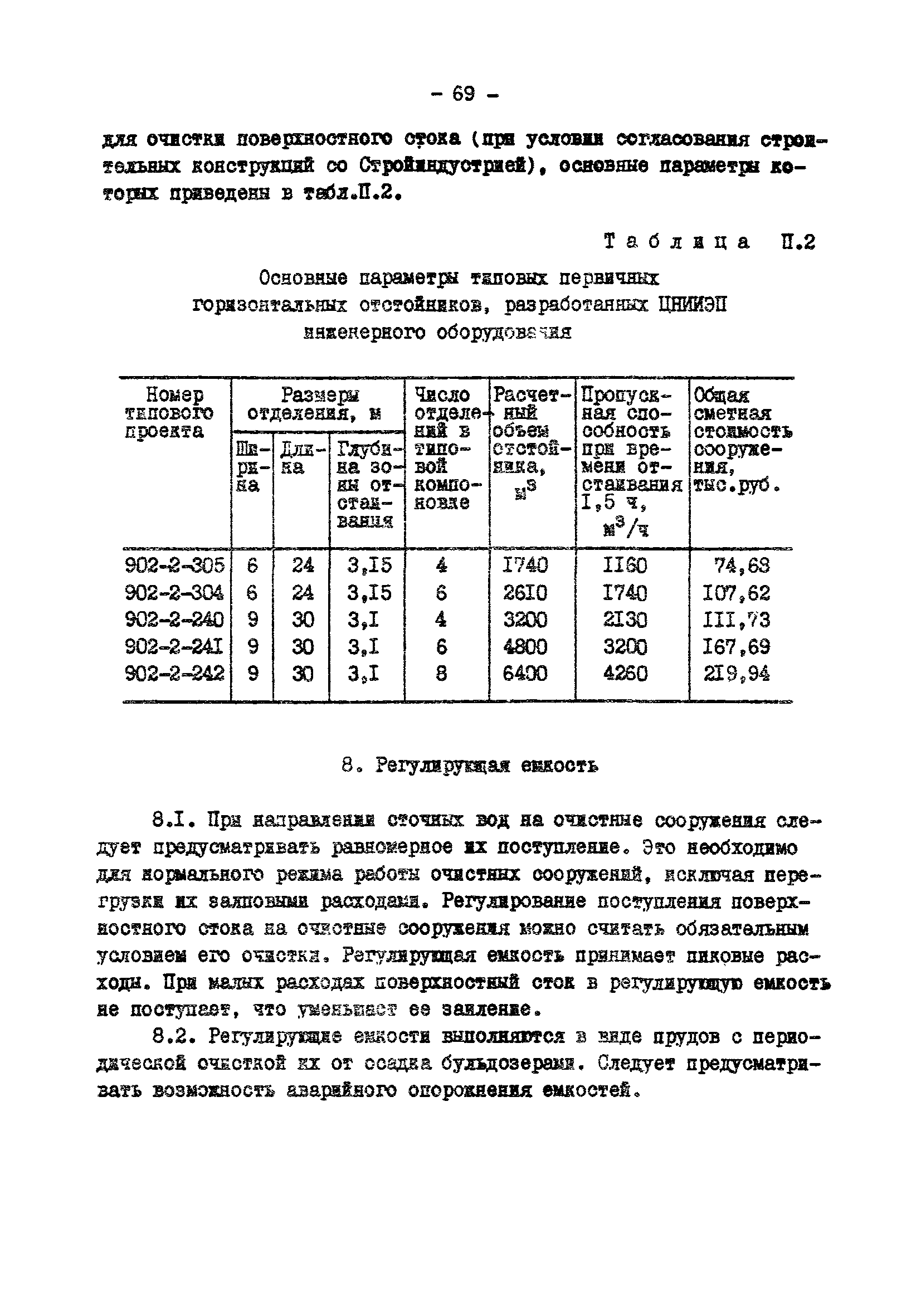 РД 34.42.401-88