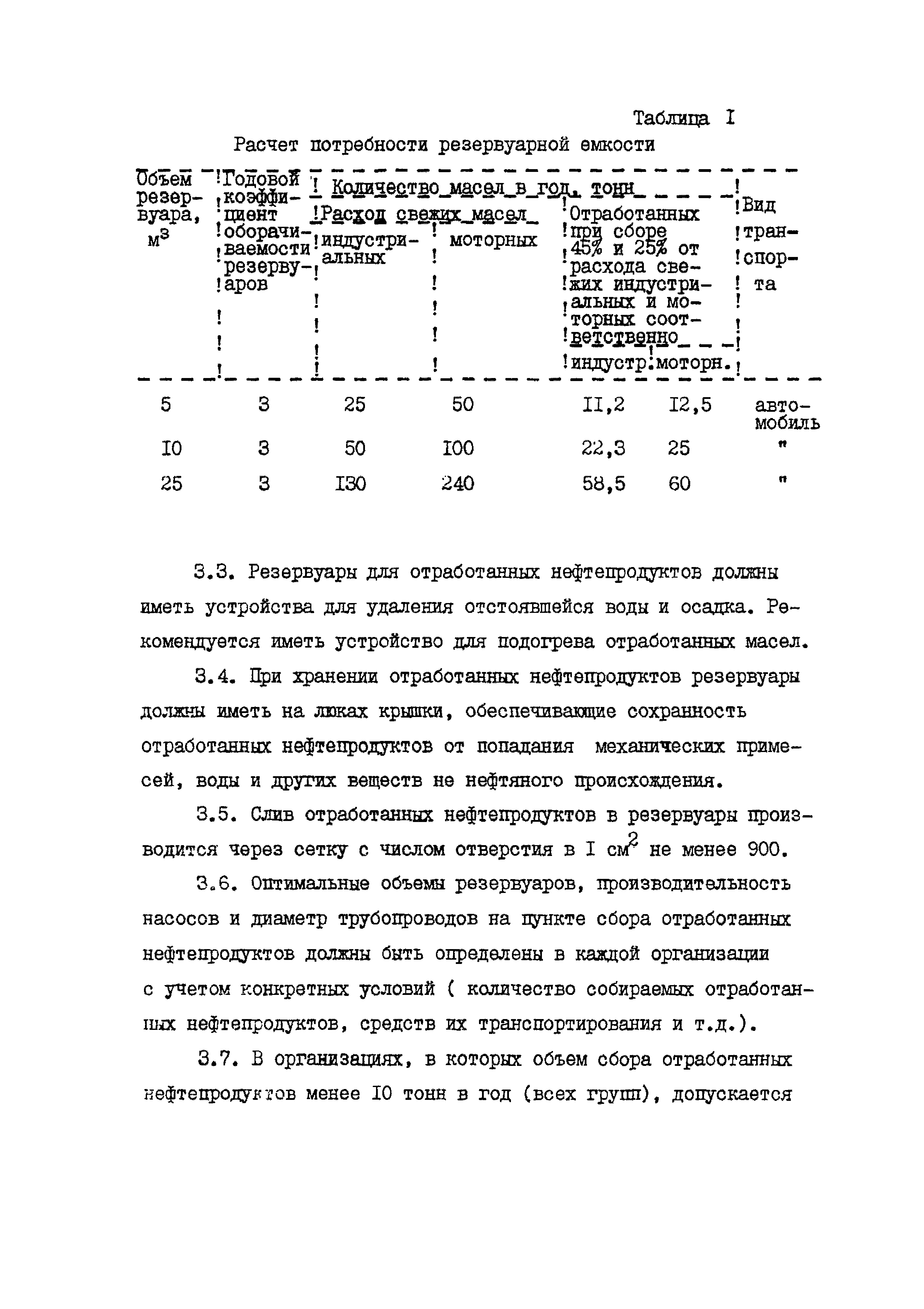 РД 34.43.301