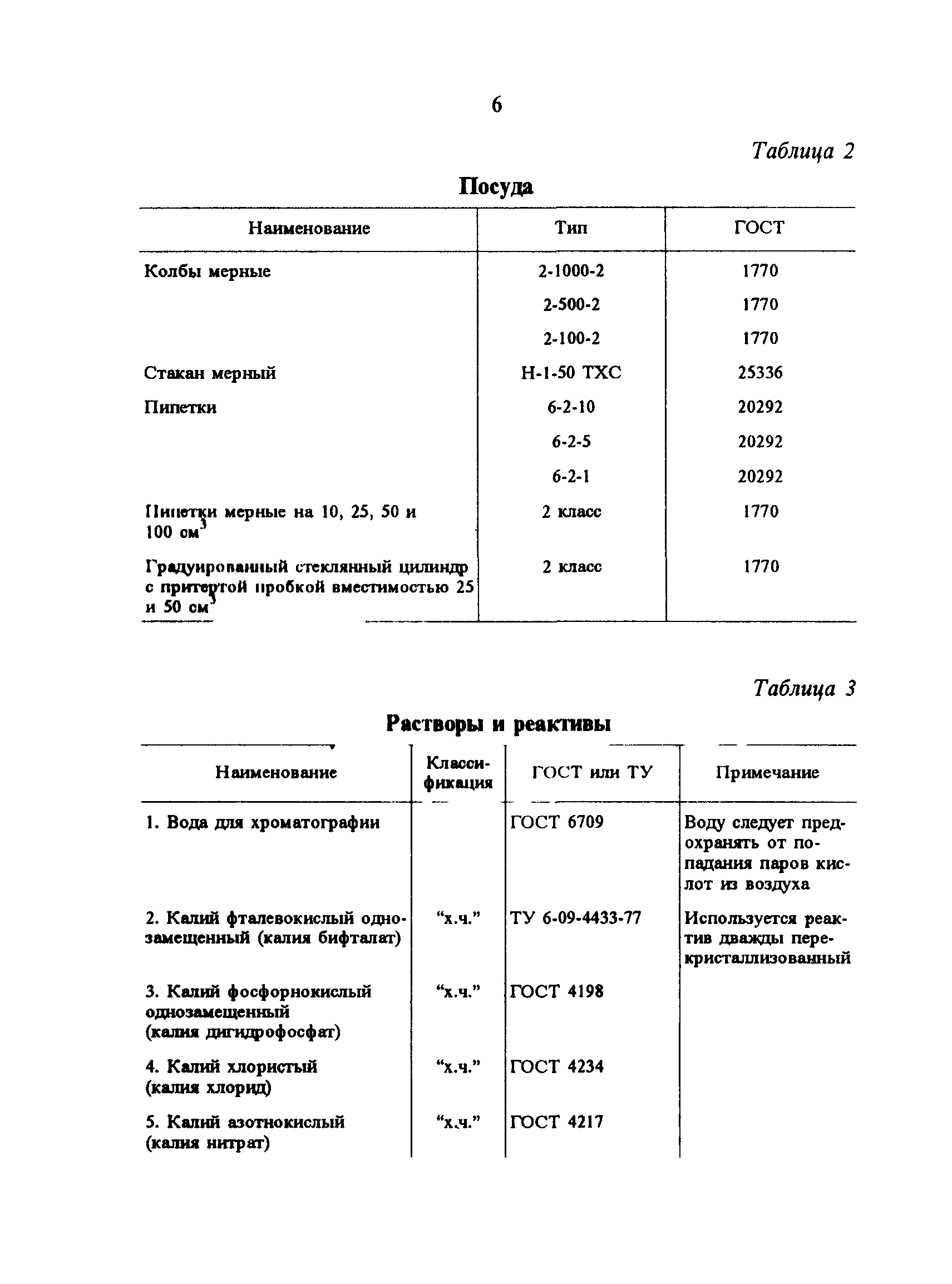 РД 34.43.207-95