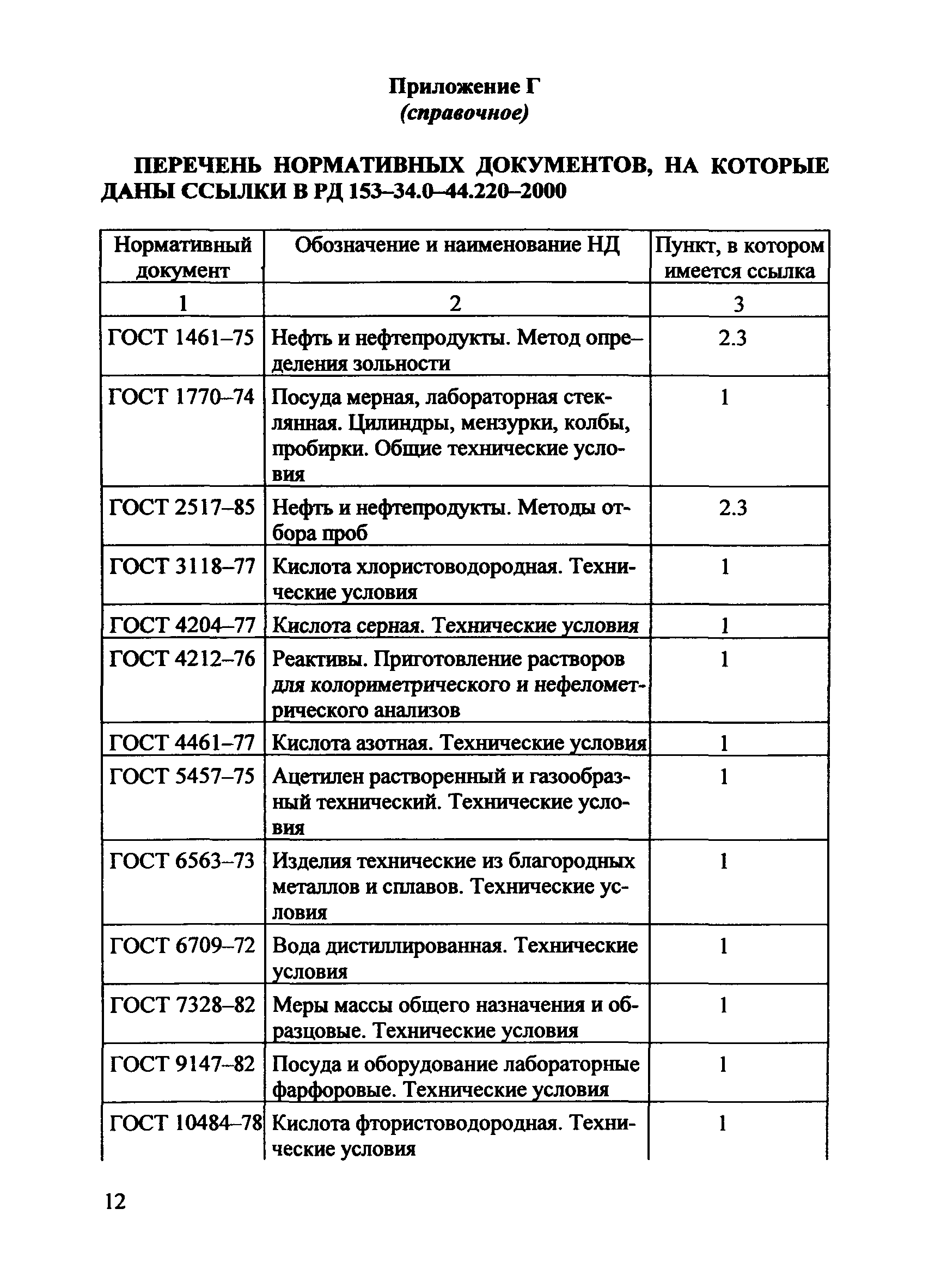 РД 153-34.0-44.220-2000