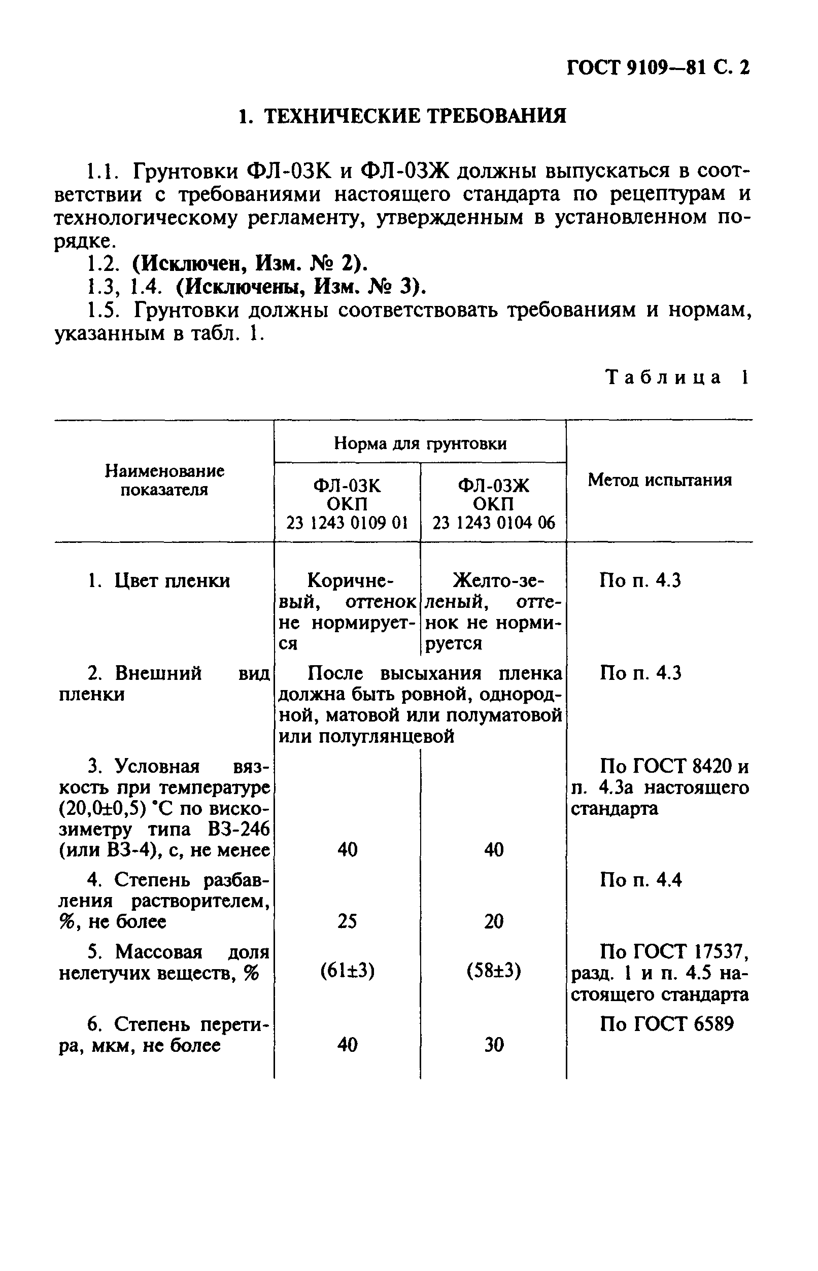 ГОСТ 9109-81