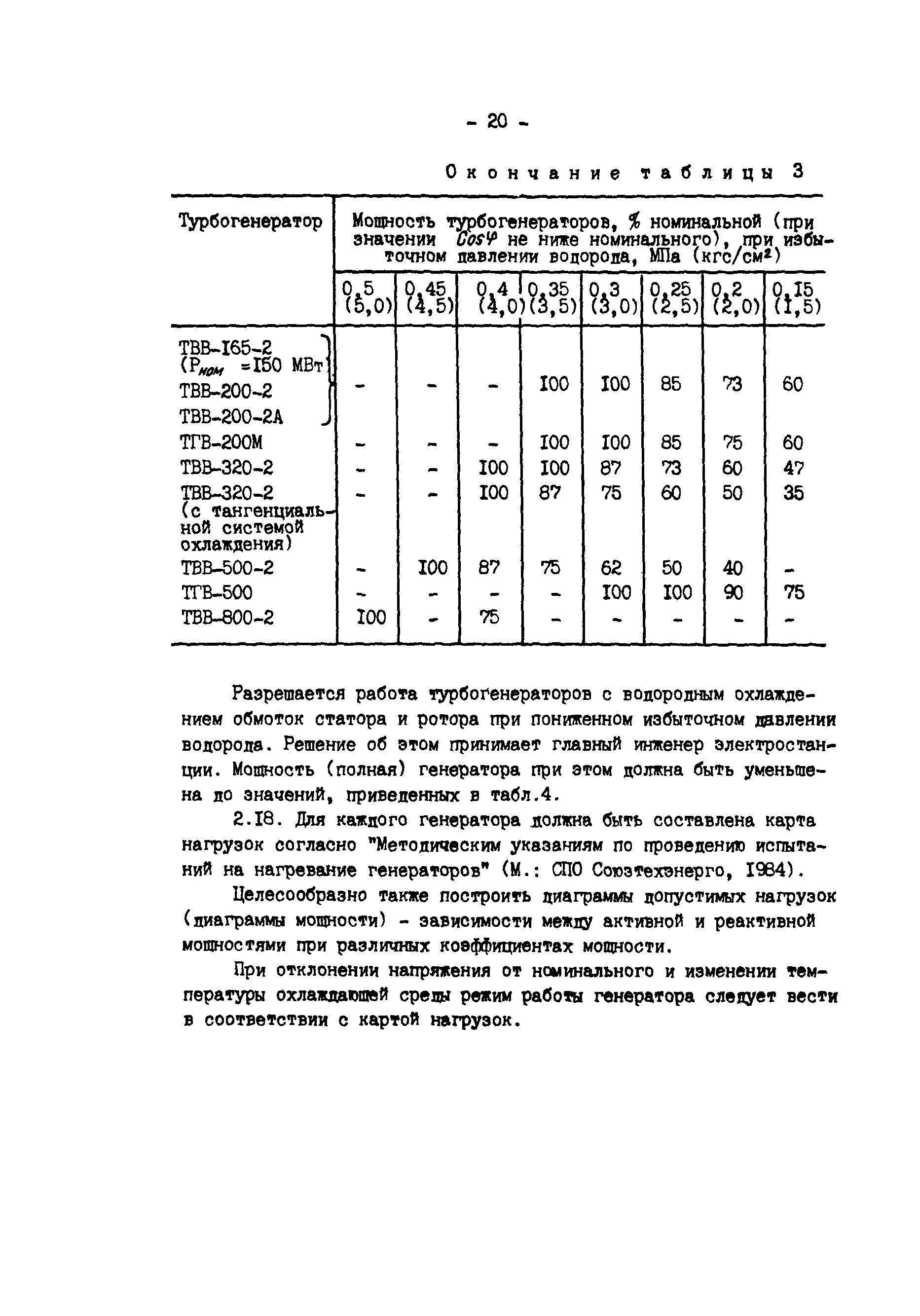 РД 34.45.501-88