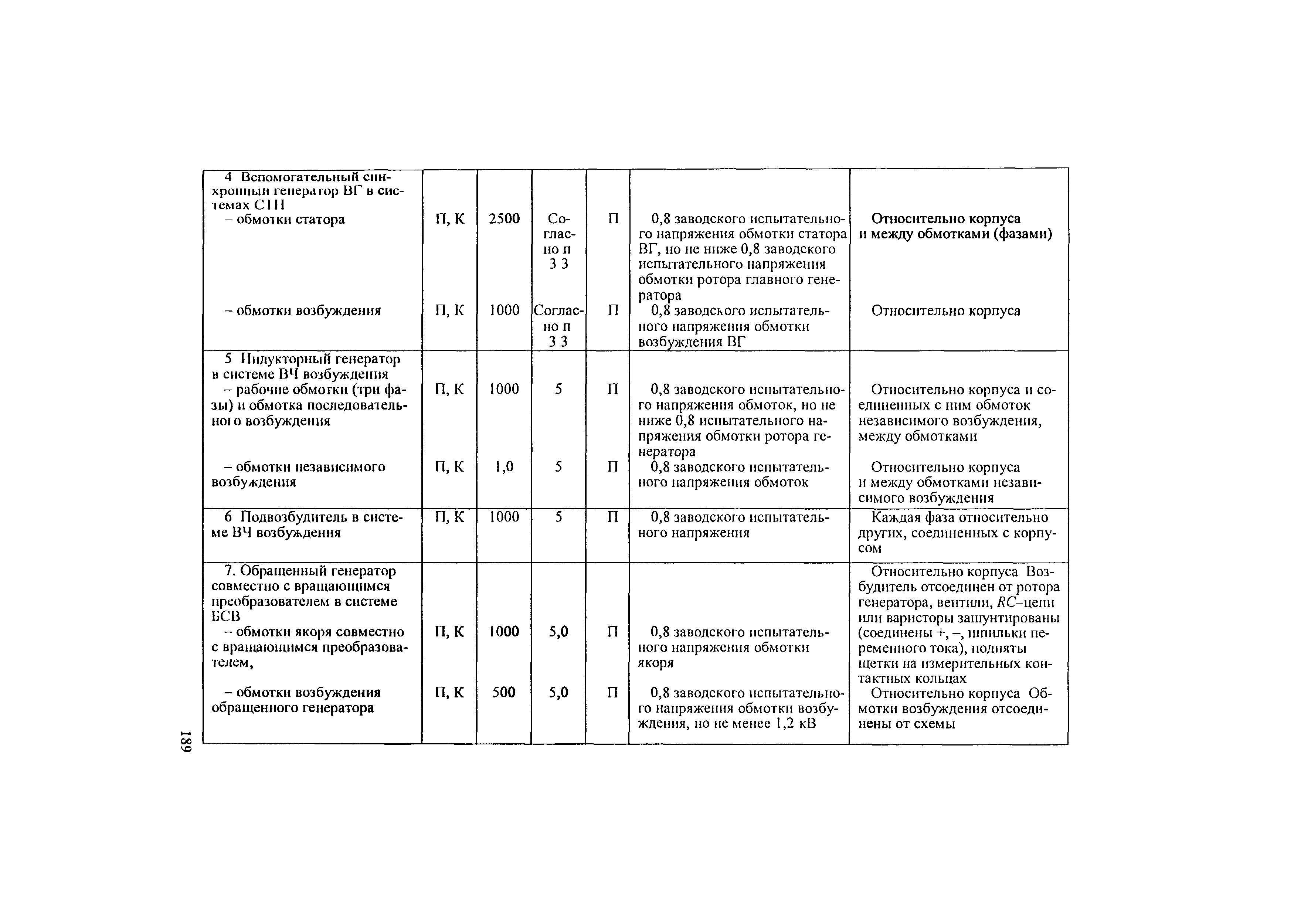 РД 34.45-51.300-97