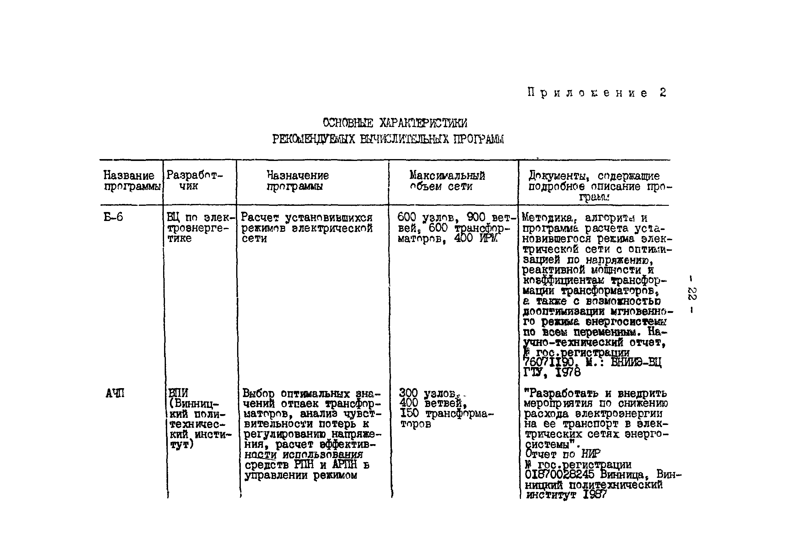 РД 34.46.504-90