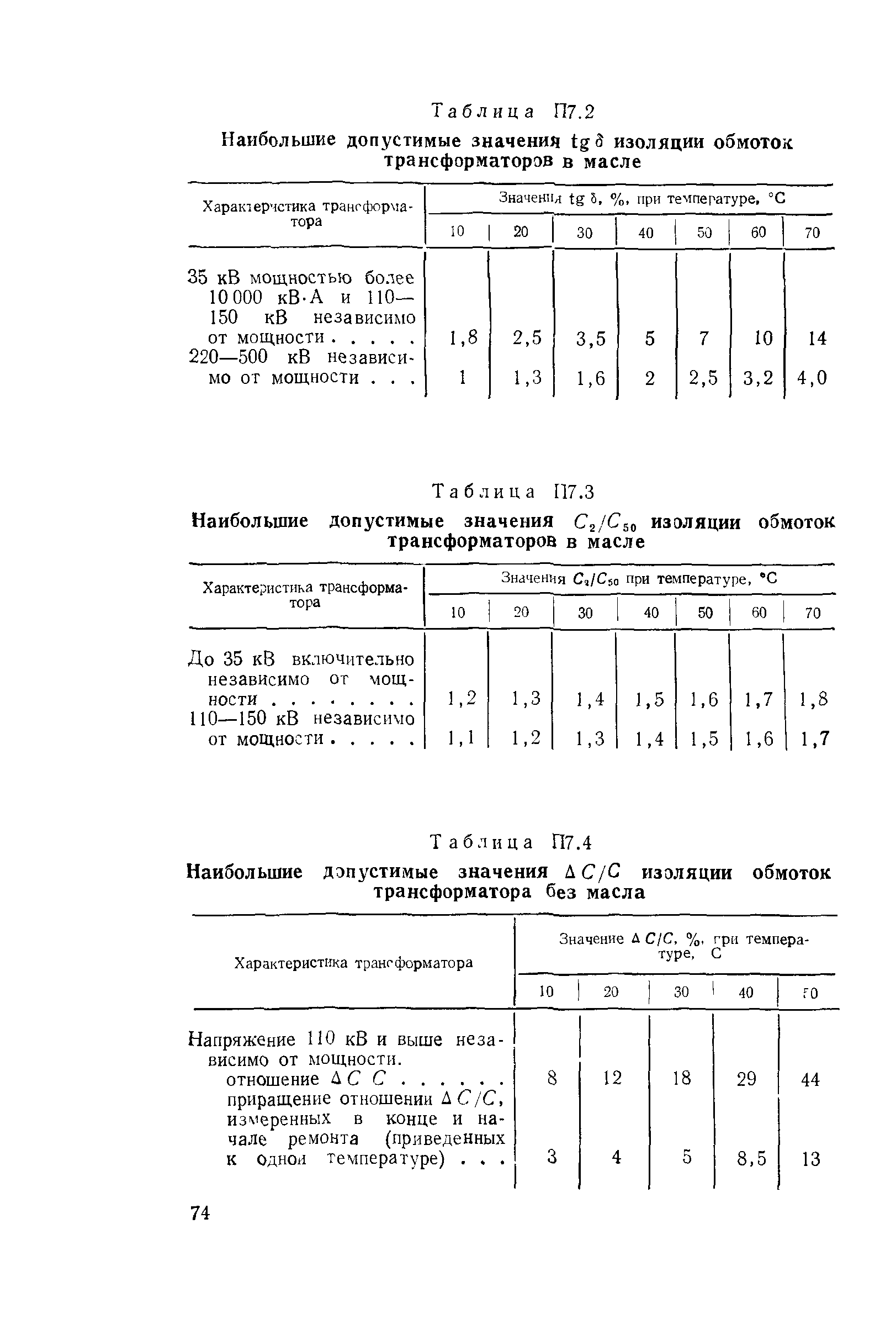 РД 34.46.501