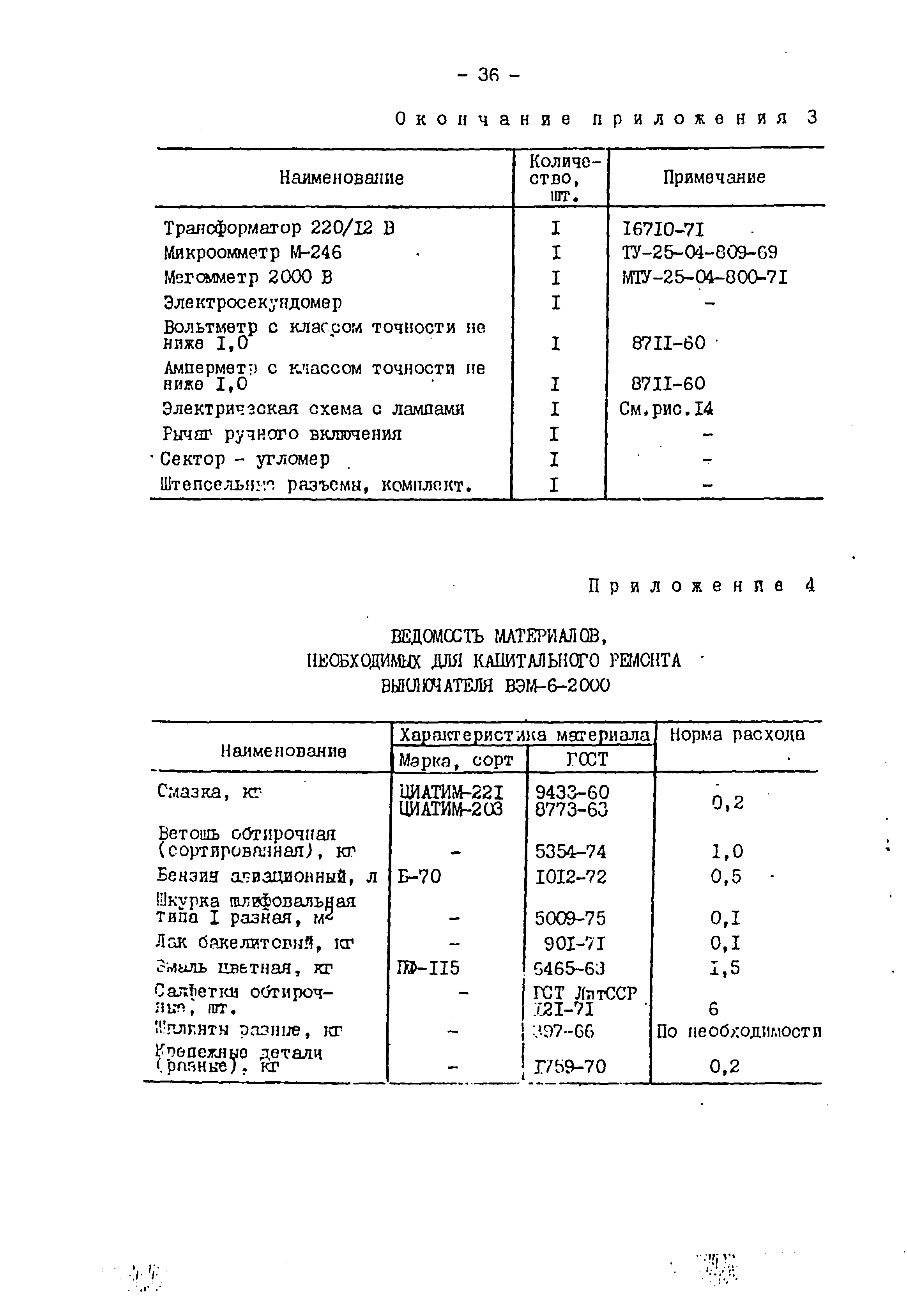 РД 34.47.614