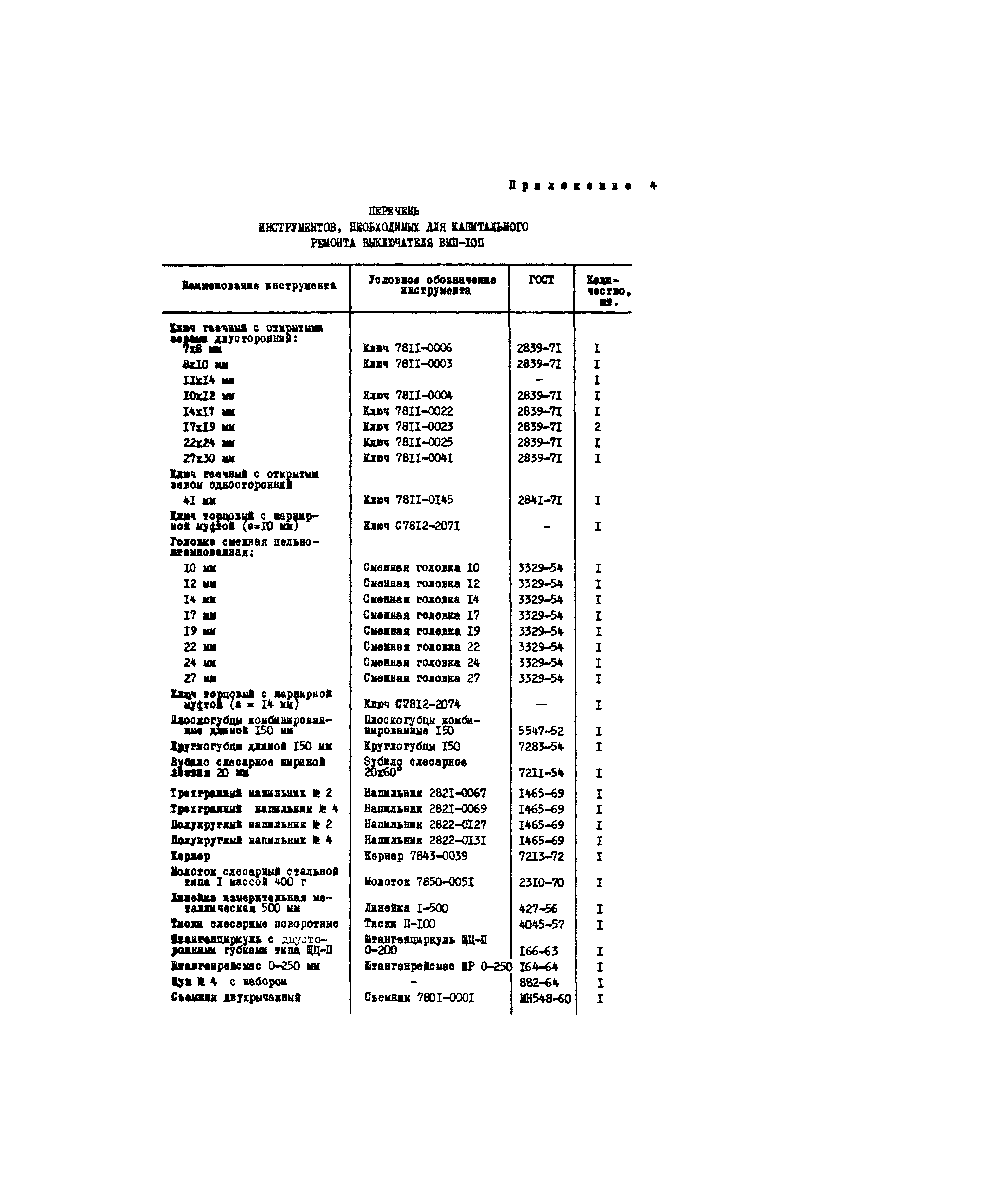 РД 34.47.613