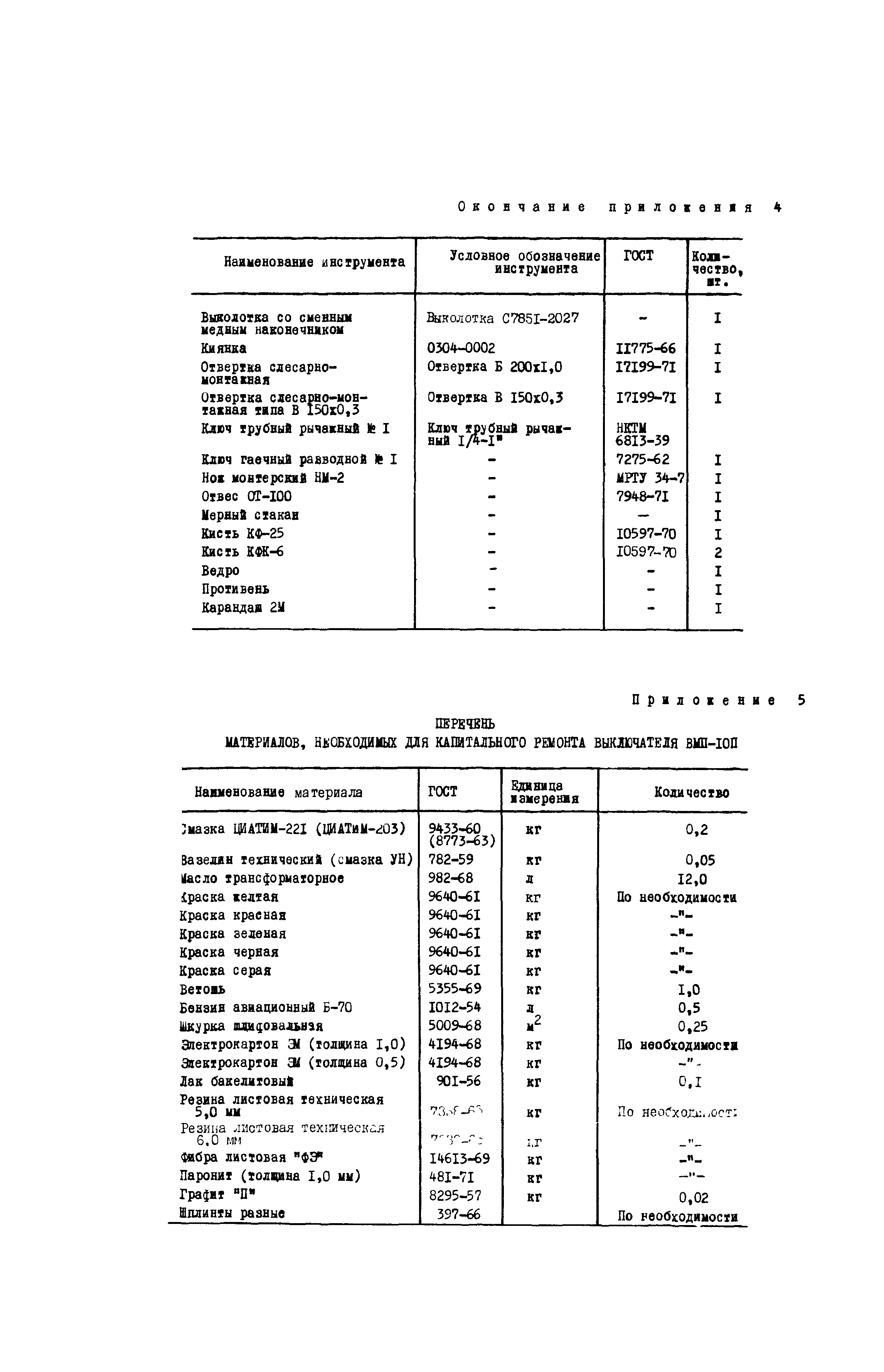 РД 34.47.613